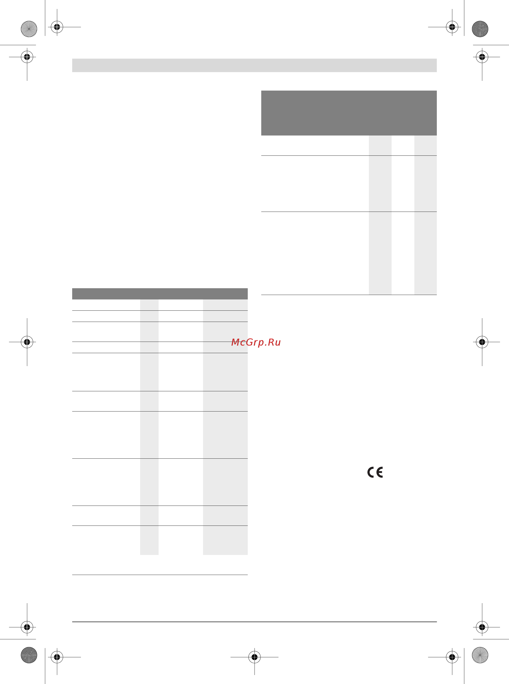 Bosch GST 18 V-LI B (06015A6102) [15/226] Declaration of conformity