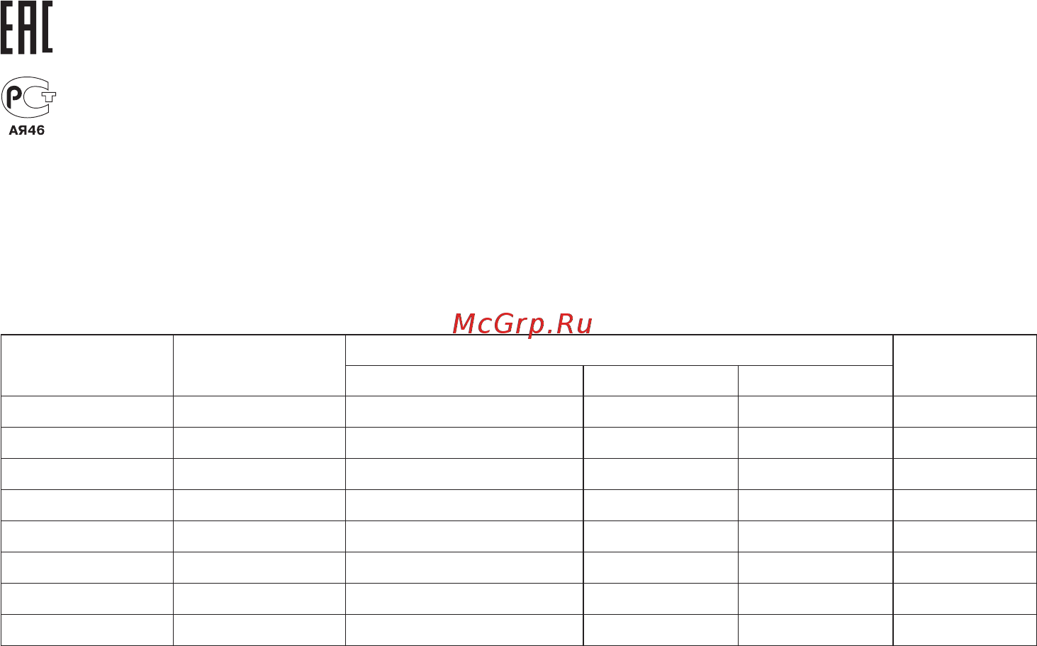 Bosch BGC 1U1550 [42/54] Информация о бытовой технике производимой под контролем концерна бсх бош унд сименс хаусгерете гмбх карл вери штр 34 81739 мюнхен в соответствии с требованиями законодательства о техническом регулировании и законодательства о защите прав потребителей российской федерации