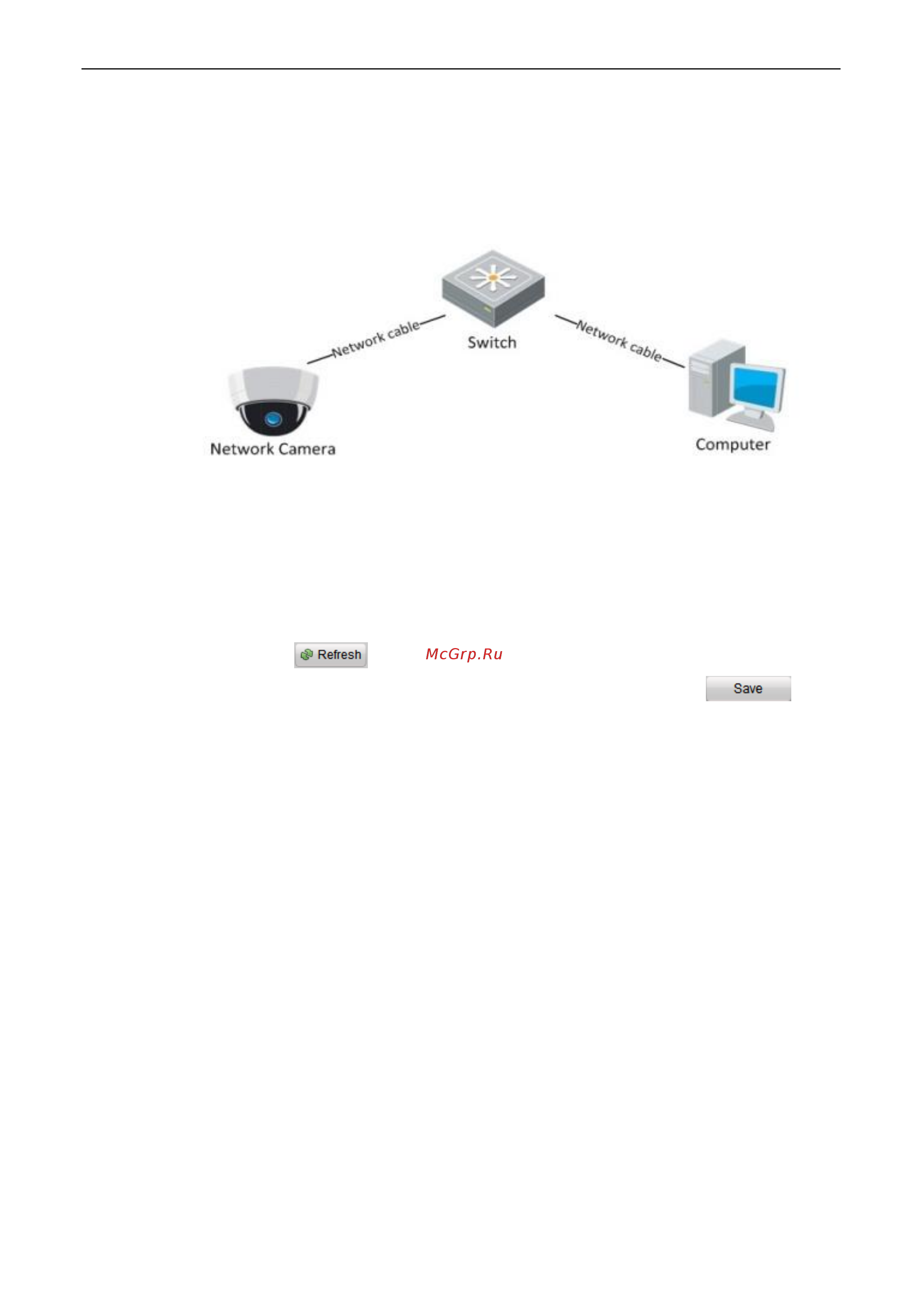 LTV CNM-820 44 [13/20] Подключение видеокамеры к сети lan