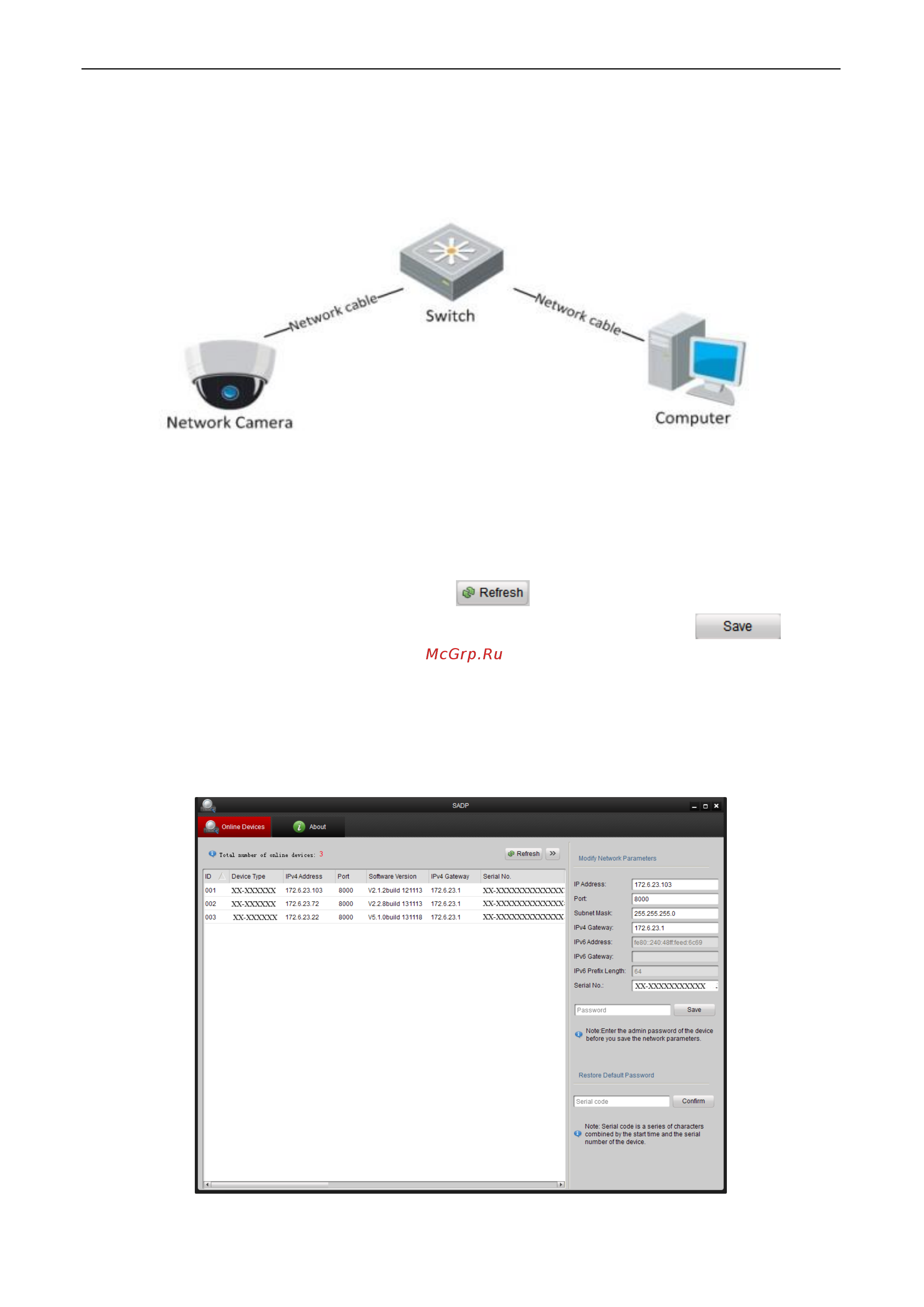 LTV CNM-620 42 [10/16] Подключение видеокамеры к сети lan