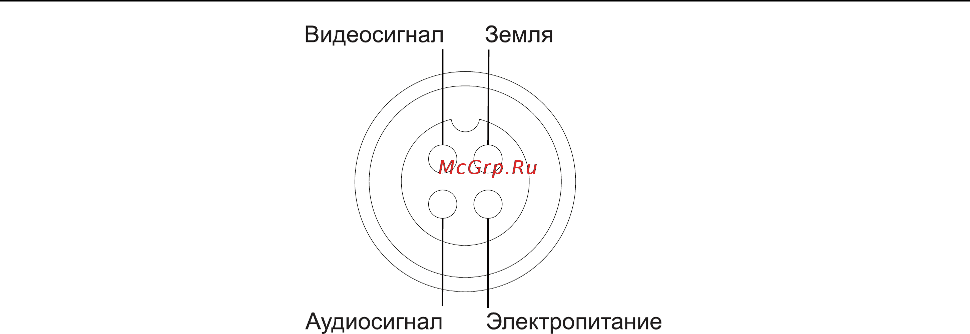 LTV CTM-910 41 Инструкция по быстрому запуску онлайн [8/15] 217683