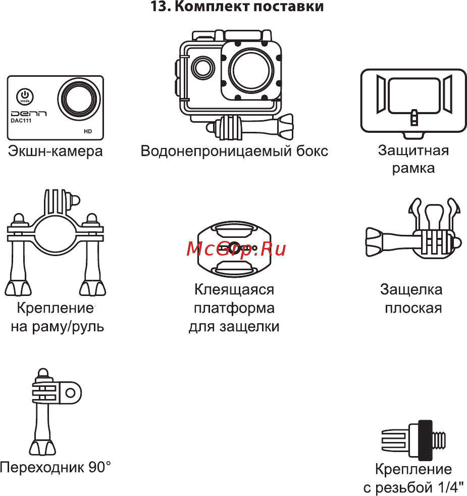 Denn DAC111 [8/12] Комплект поставки