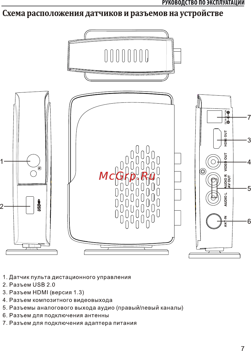 Denn DDT103 [10/24] Схема расположения датчиков и разъемов на устройстве