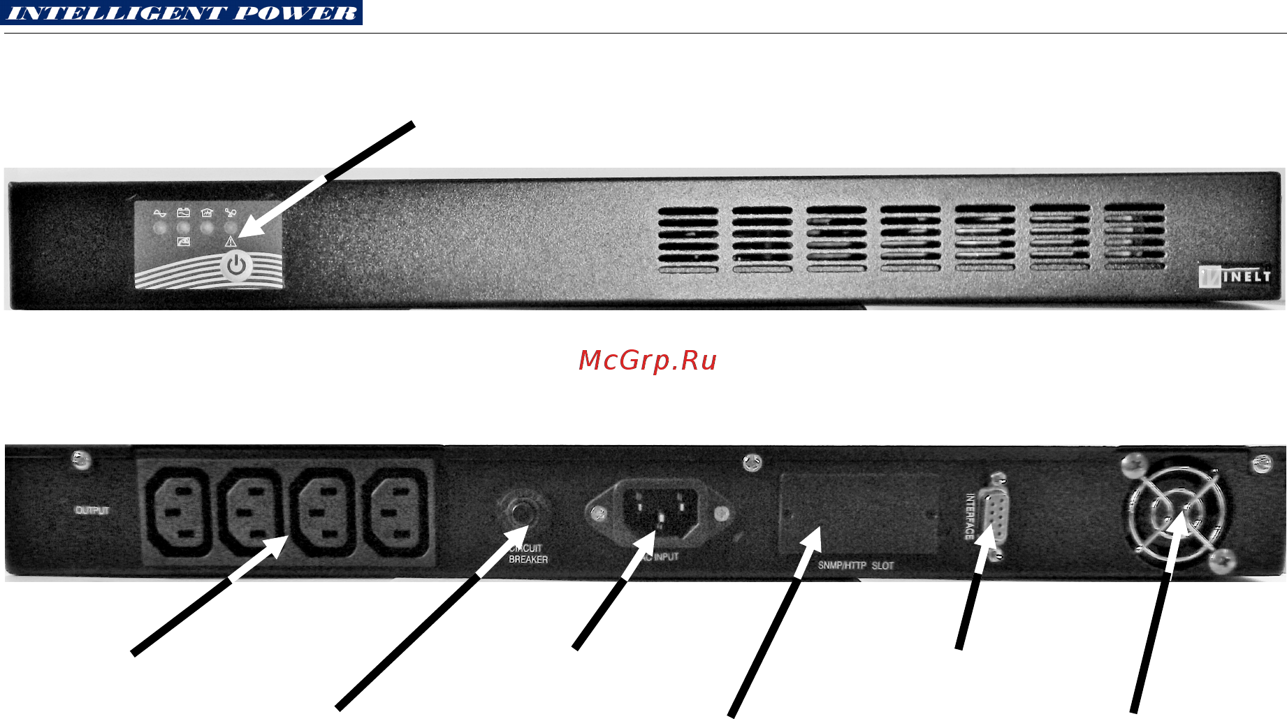 Inelt Intelligent II 800RM1U [10/23] Внешний вид ибп
