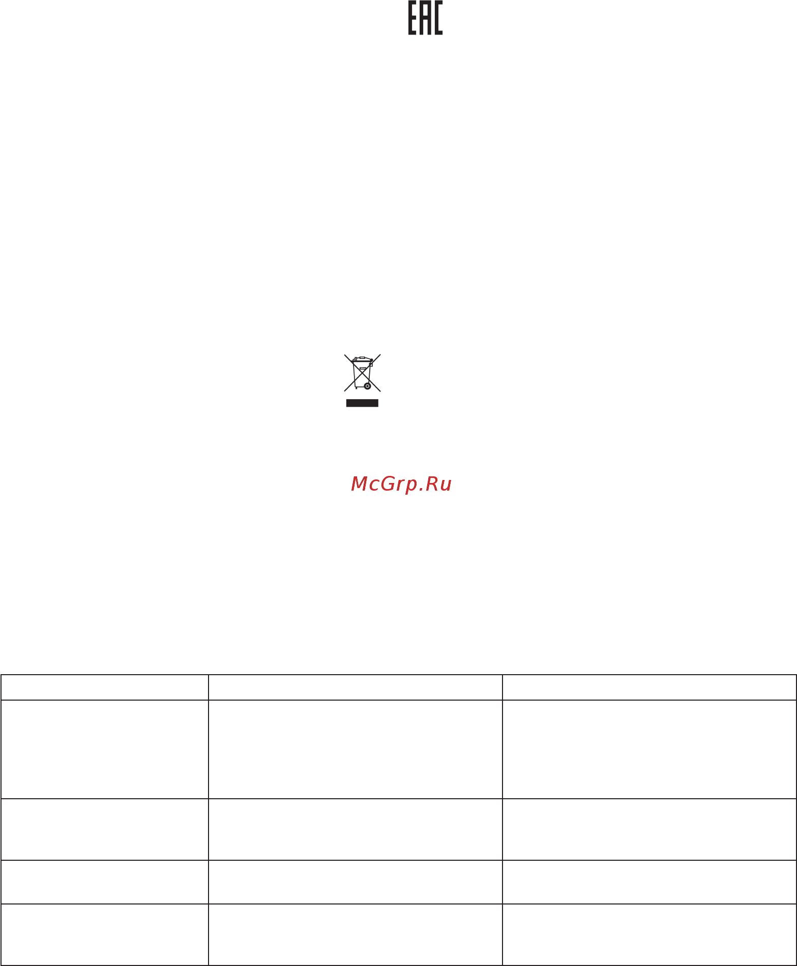 Braun KF7120 0X13211013 [65/78] А аулы тарды жою н с аулы ы