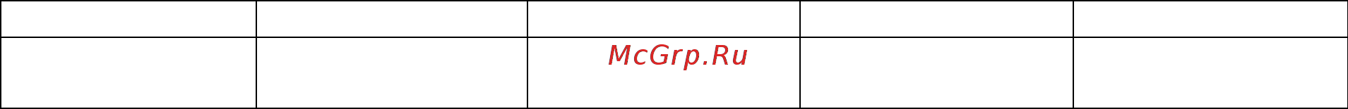 Apach APL20Р [6/23] Характеристики электрической системы