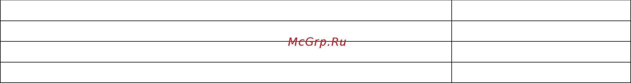 Невские Весы ВСП4- 1500.П9 с7958 Инструкция по эксплуатации онлайн [9/24] 829418