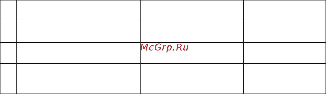 Невские Весы ВСП-30.2-3ТК с9999002854 [10/10] Страница 10
