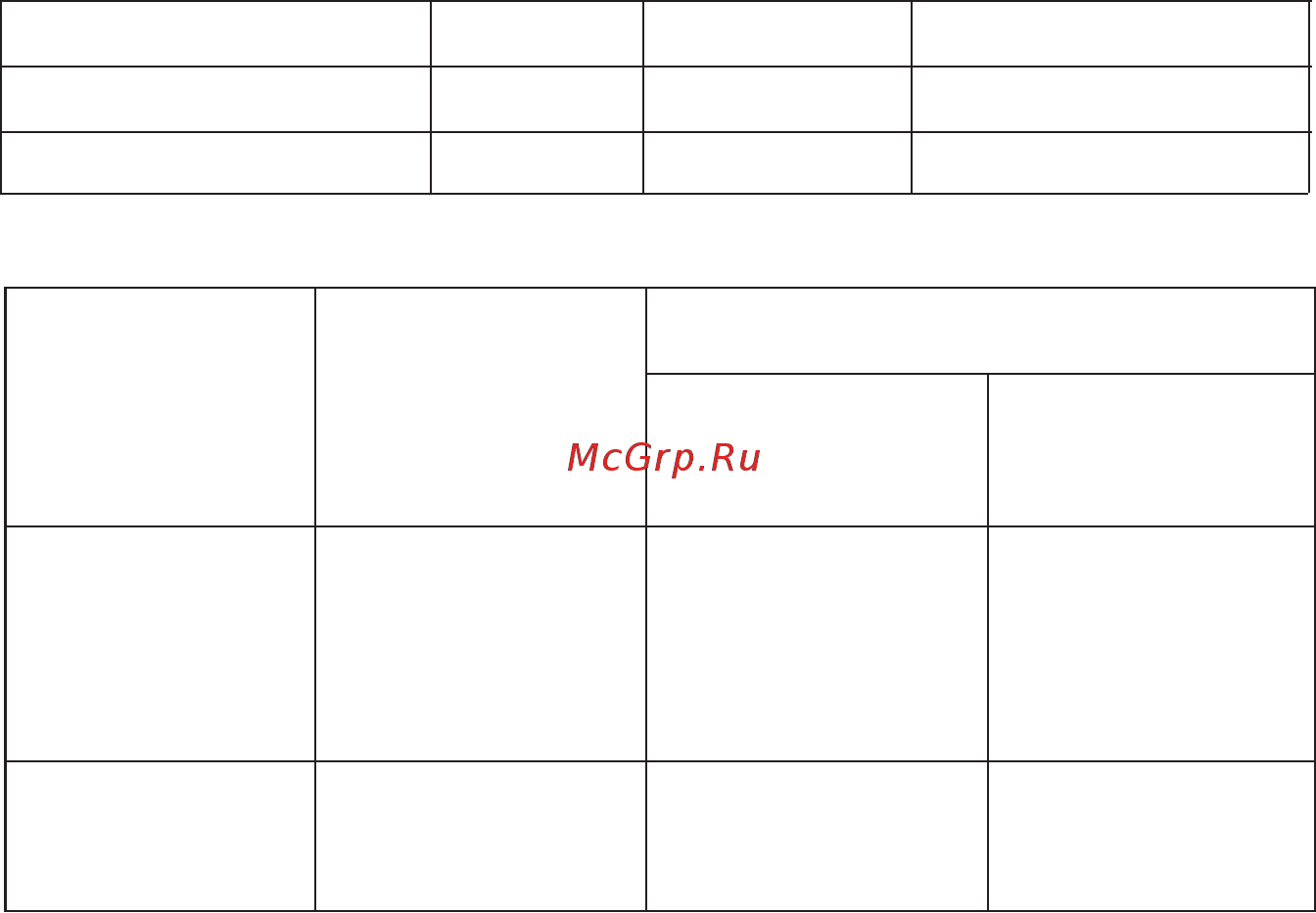 Невские Весы ВСП-30.2-3ТК с9999002854 [3/10] Всп 15 4т к всп 15 4т к