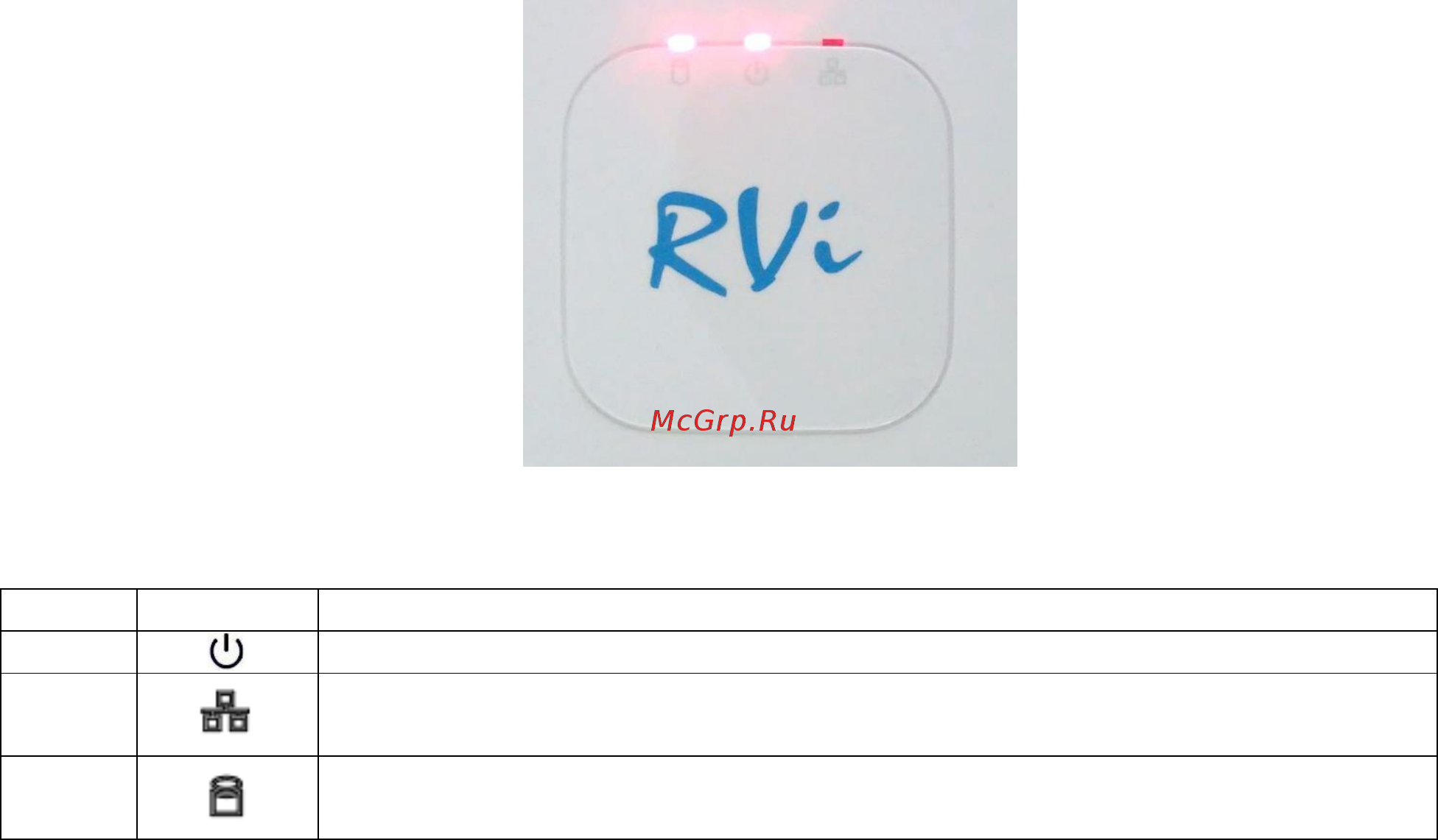 RVi (NVR) RVi-IPN8/1-4P Краткая инструкция по эксплуатации онлайн [3/10] 316421