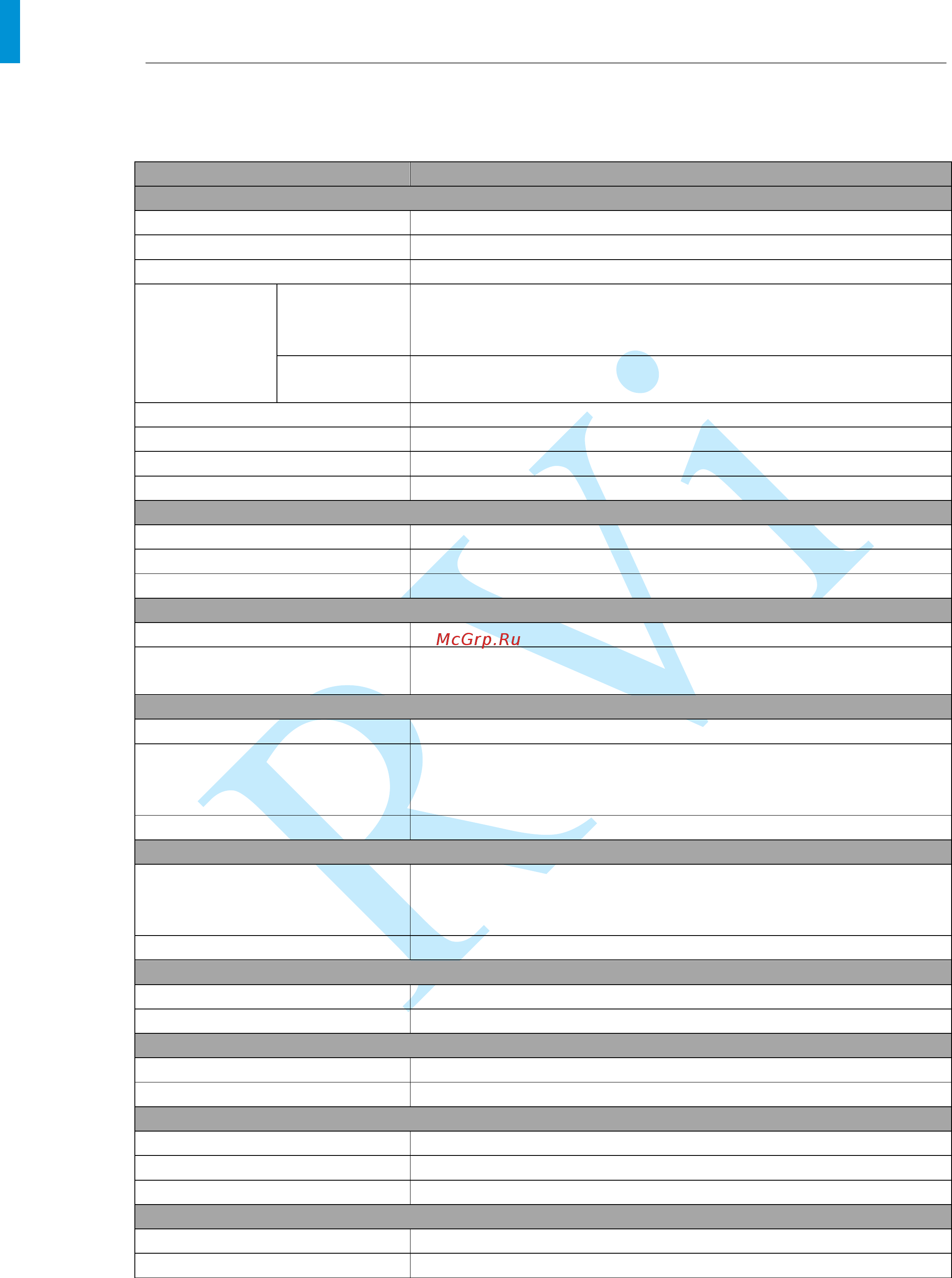 RVi RVi-IPC32MS-IR V.2 [7/80] Технические характеристики