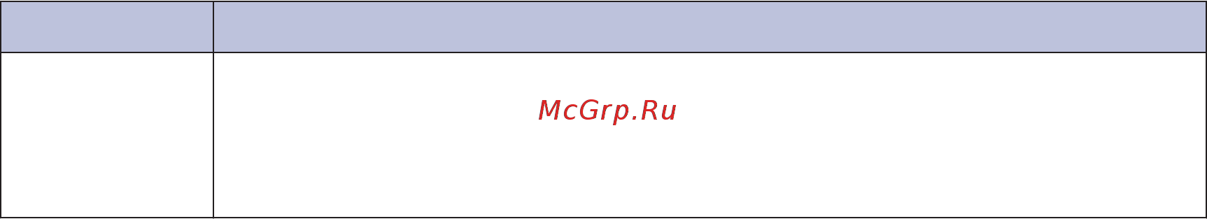 Brother MFC-J3530DW Инструкция по эксплуатации онлайн [35/39] 218440
