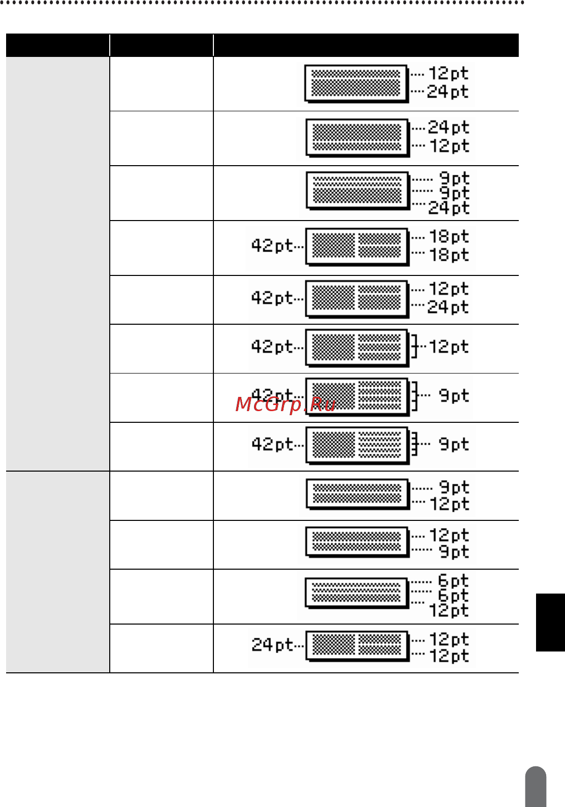 Brother PT-D450VP [33/52] Макеты блоков
