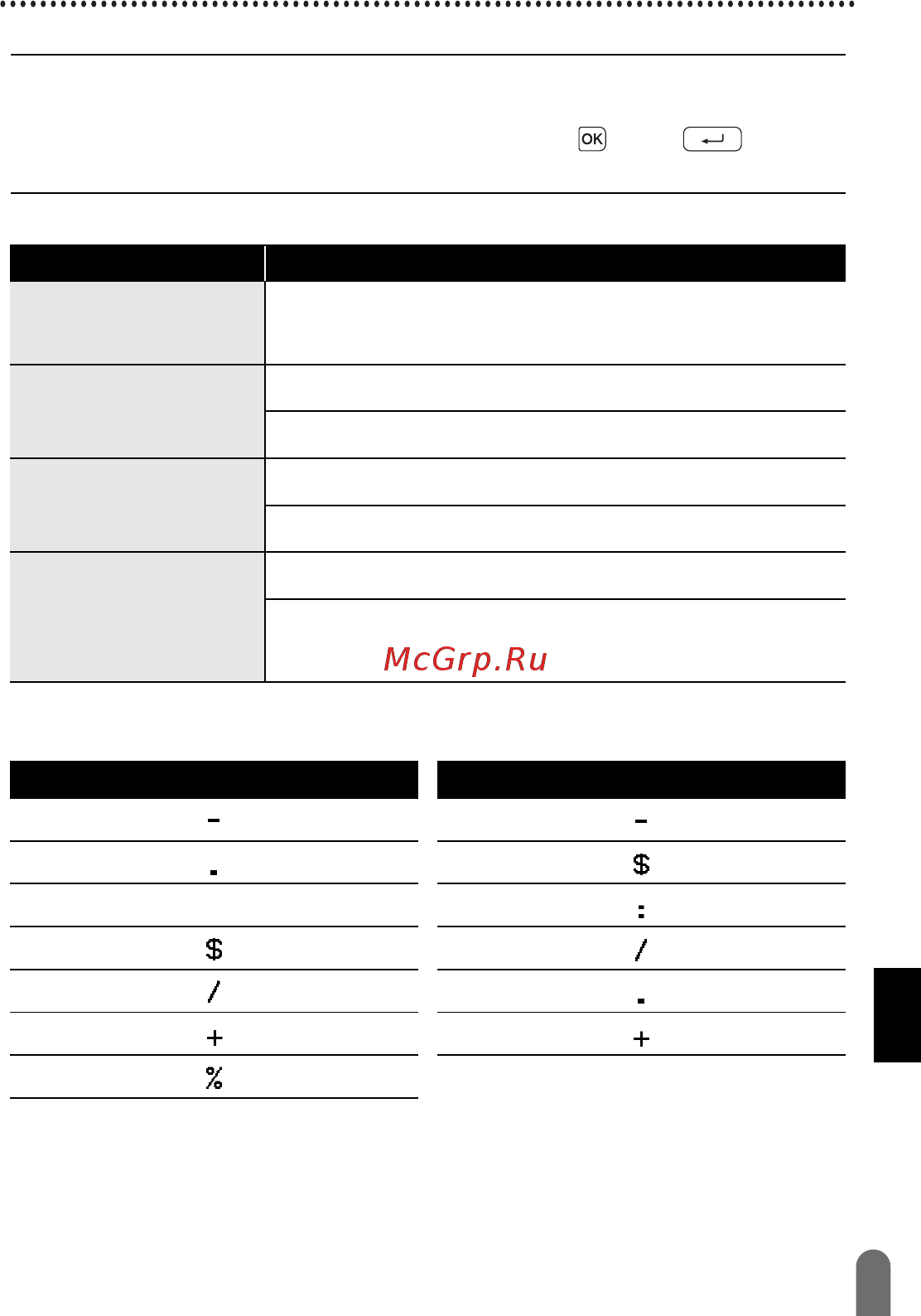 Brother PT-D450VP [35/52] Примечание
