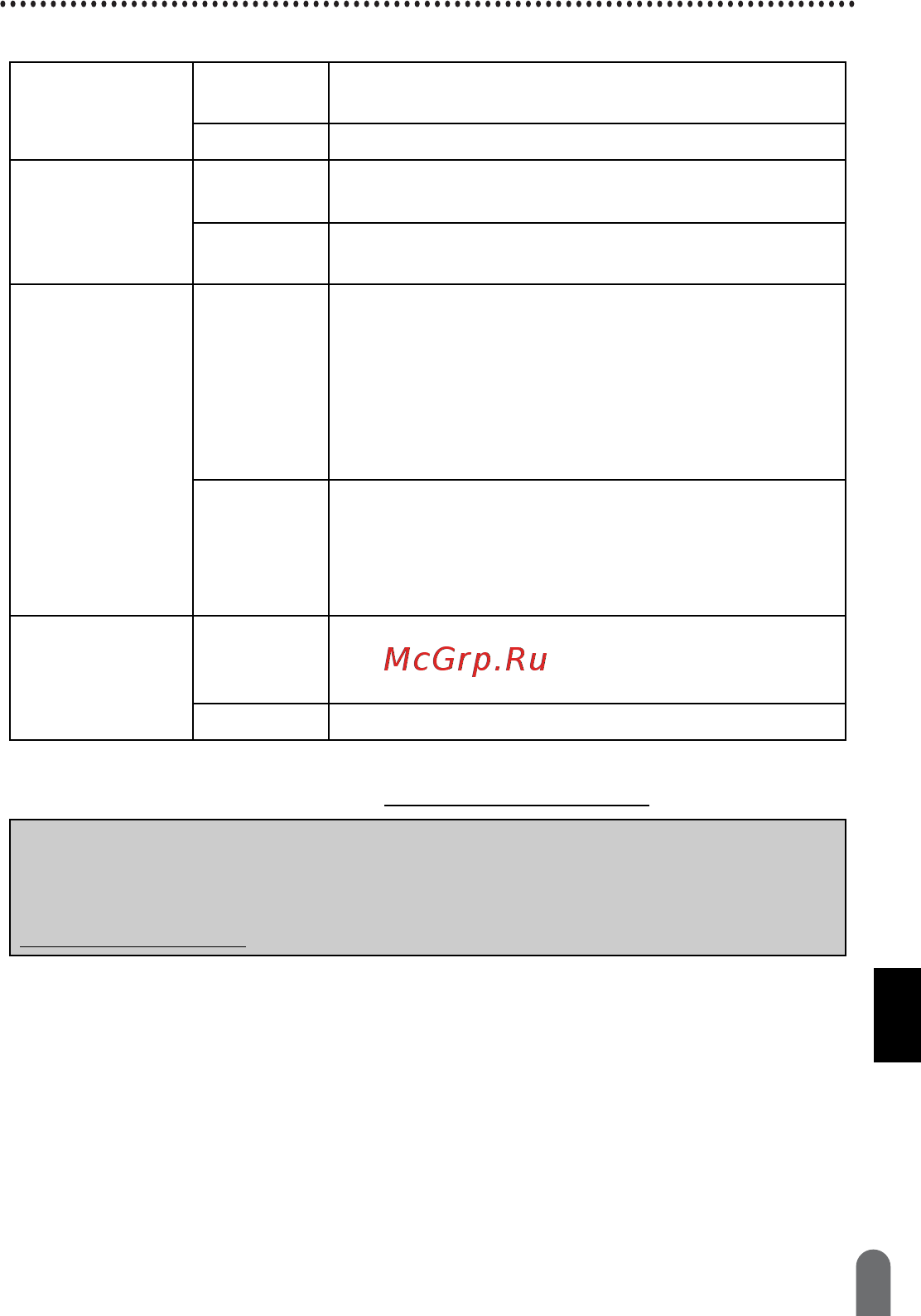Brother PT-D450VP [51/52] Требования к системе