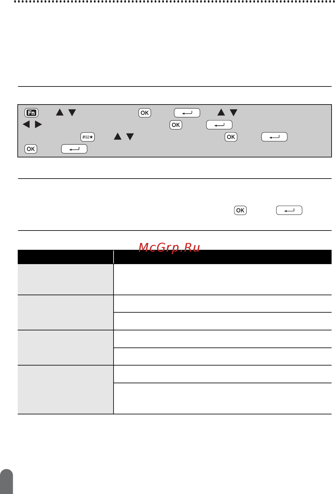 Brother PT-D600VP [36/59] Символы доступны только для протоколов code39 code128 codabar и gs1 128 если символы не используются то после ввода данных штрихкода нажмите клавишу или чтобы вставить штрихк...