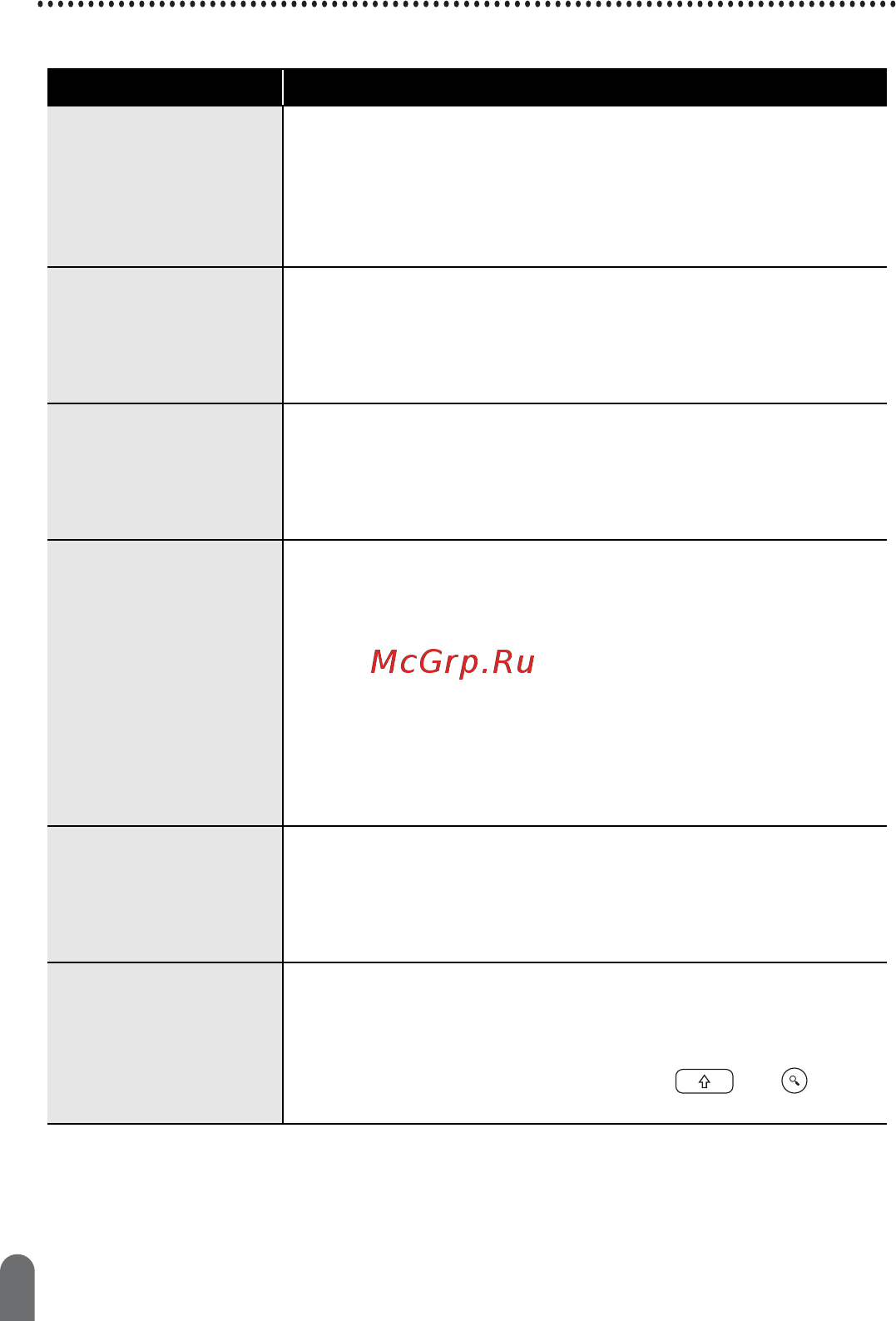 Brother PT-D600VP [54/59] Ситуации
