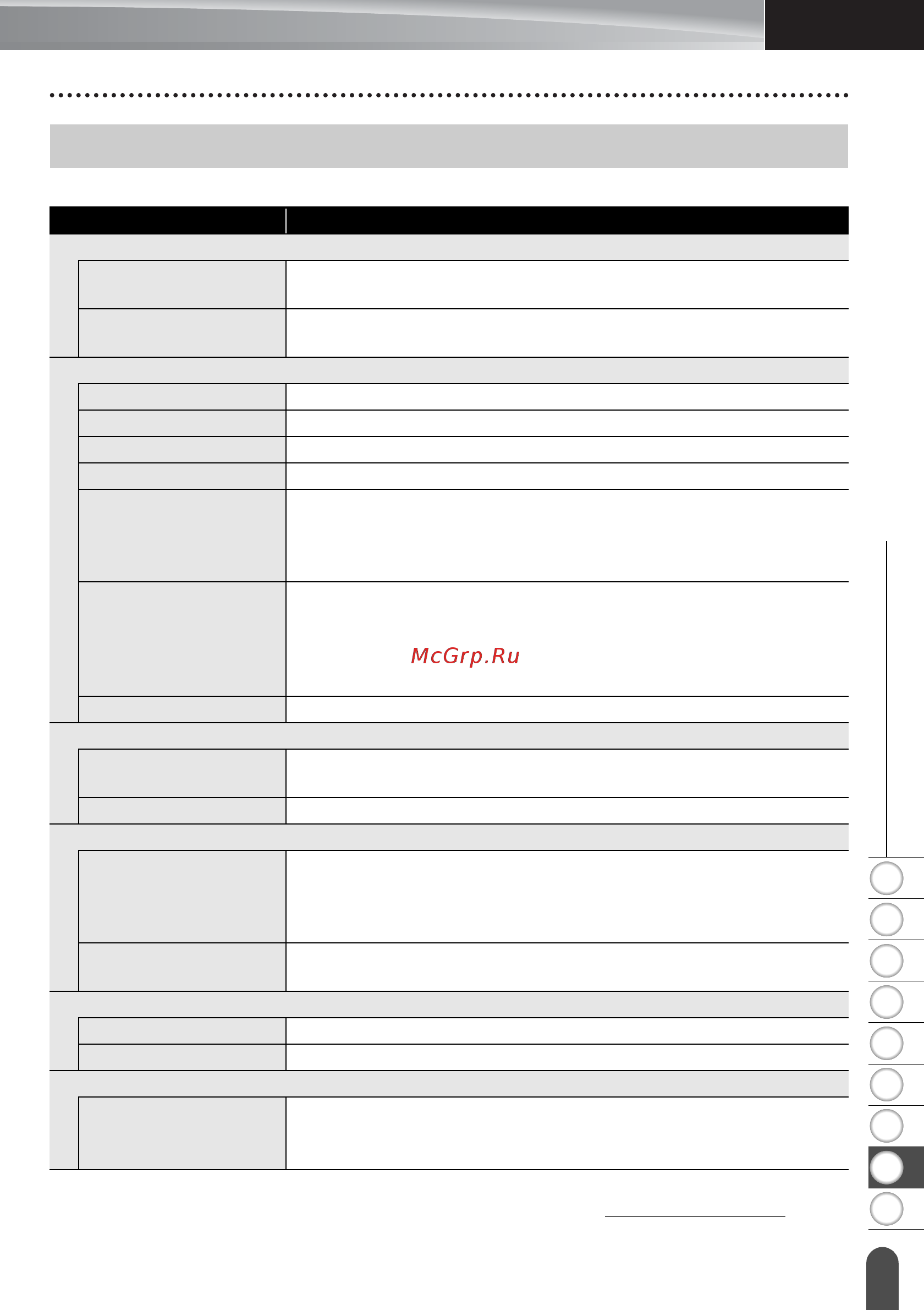 Brother PT-E300VP [55/62] Технические характеристики