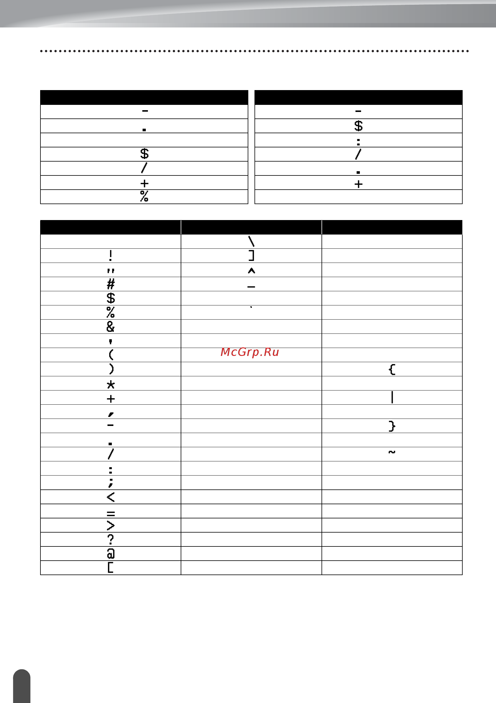 Brother PT-E300VP [60/62] Список специальных символов