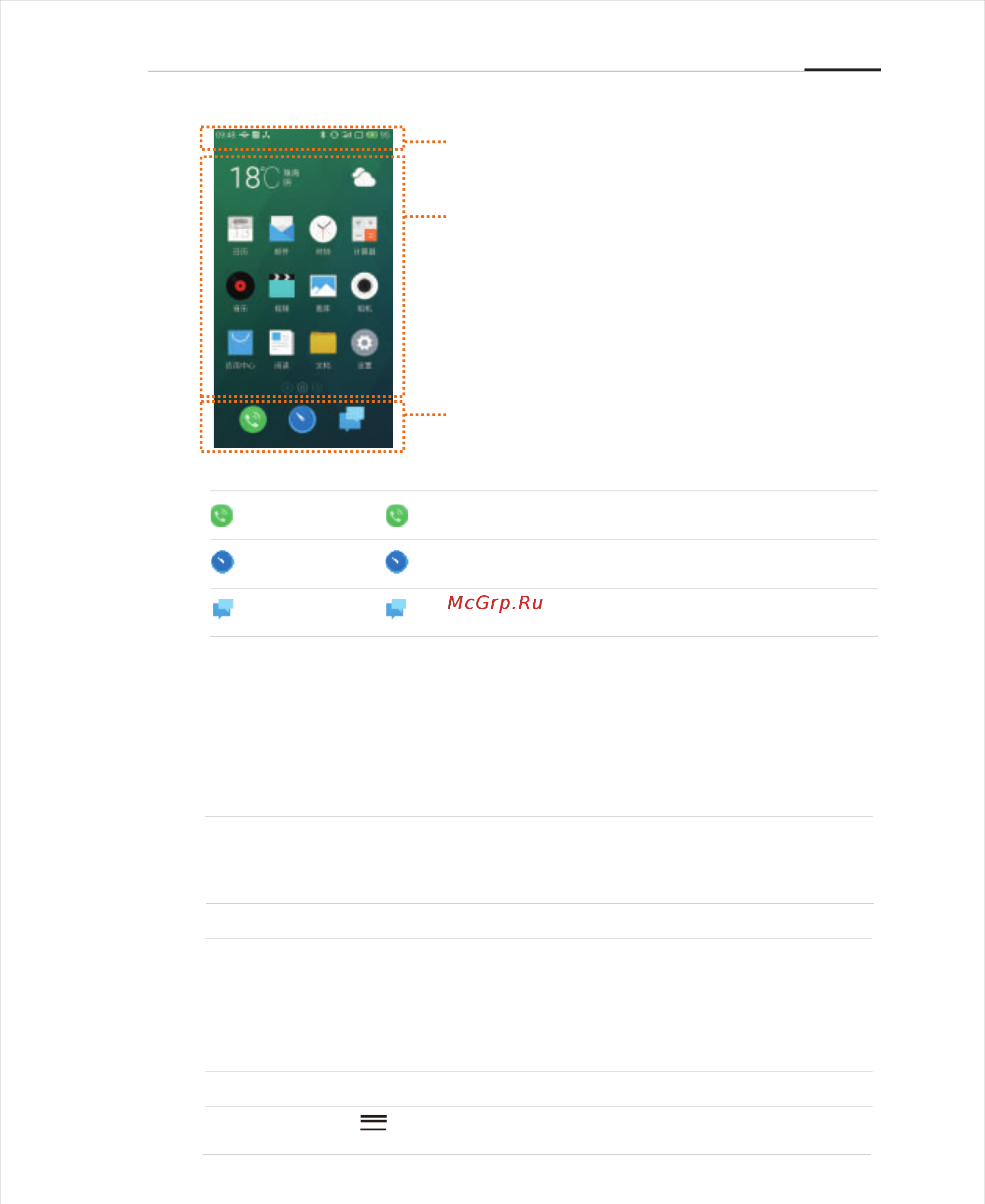 Meizu PRO 7 Plus [18/75] Отображение статуса sim карты