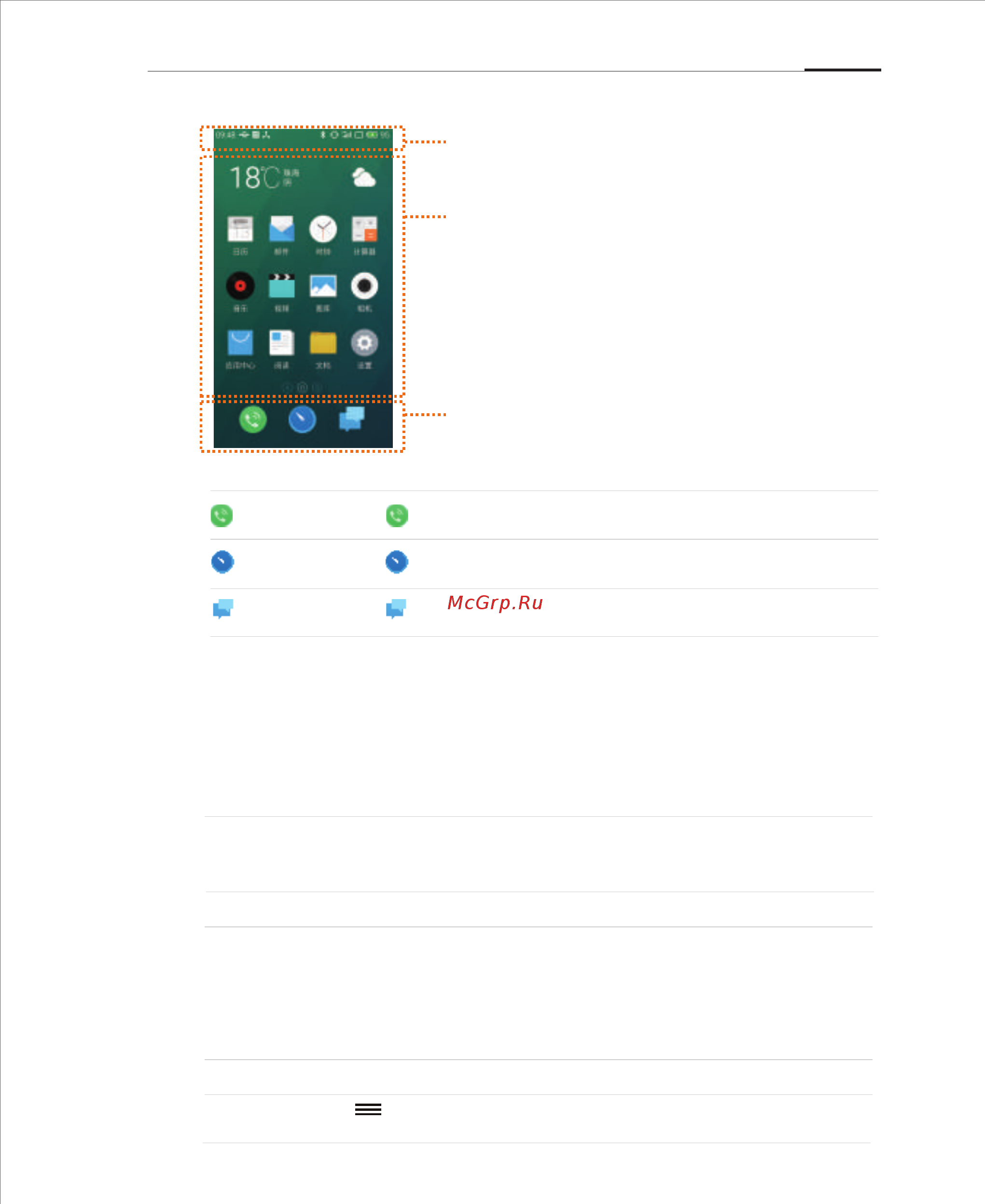 Meizu M3 Note 32Gb [18/74] В статус баре отображаются дата уведомления например новое письмо напоминание из календаря будильник текущий режим приема сигнала связи режим полета и другое сила приема сигнала связи заряд аккумулятора и время