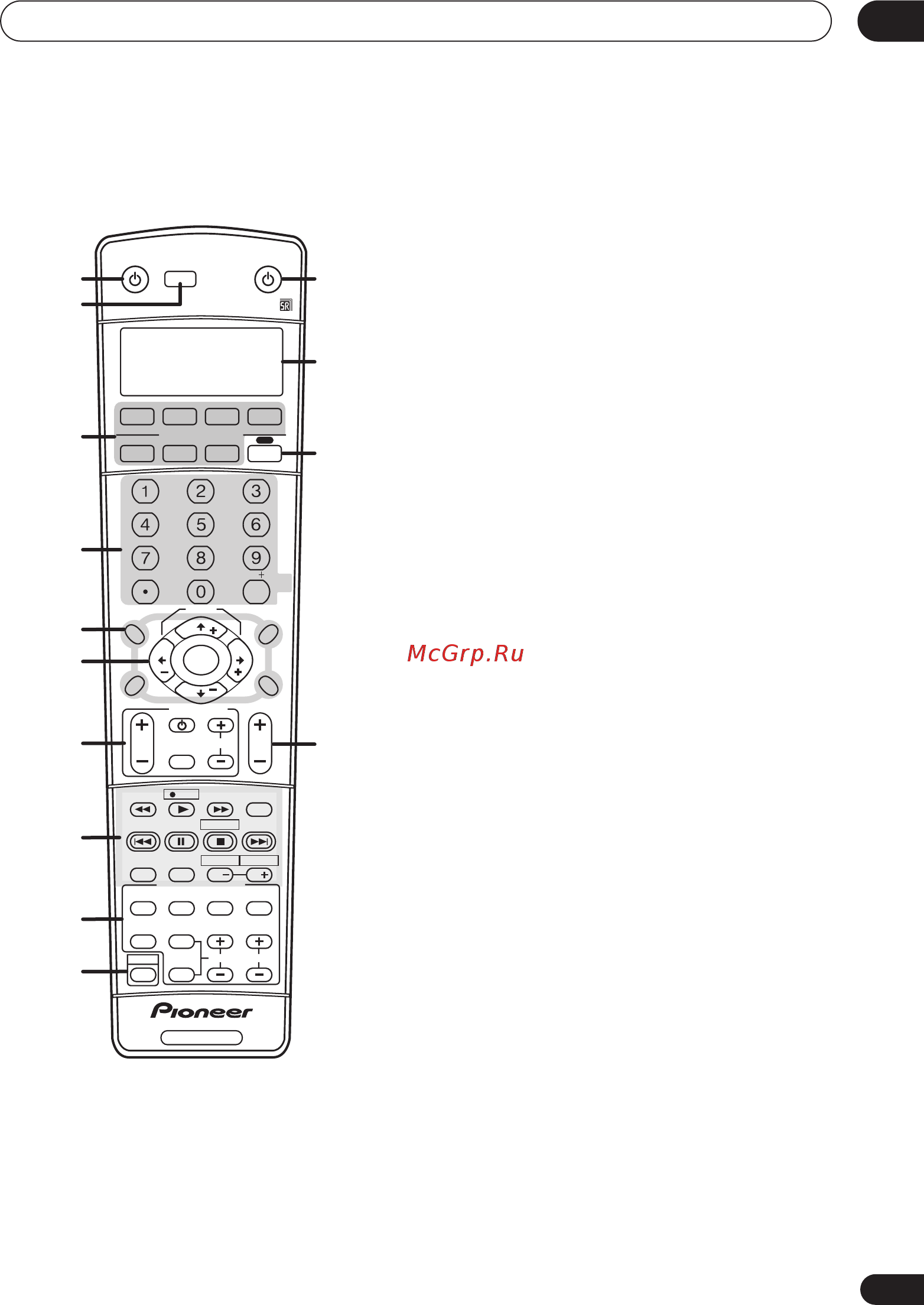 Pioneer VSX-D914 [31/71] Controls and displays 05