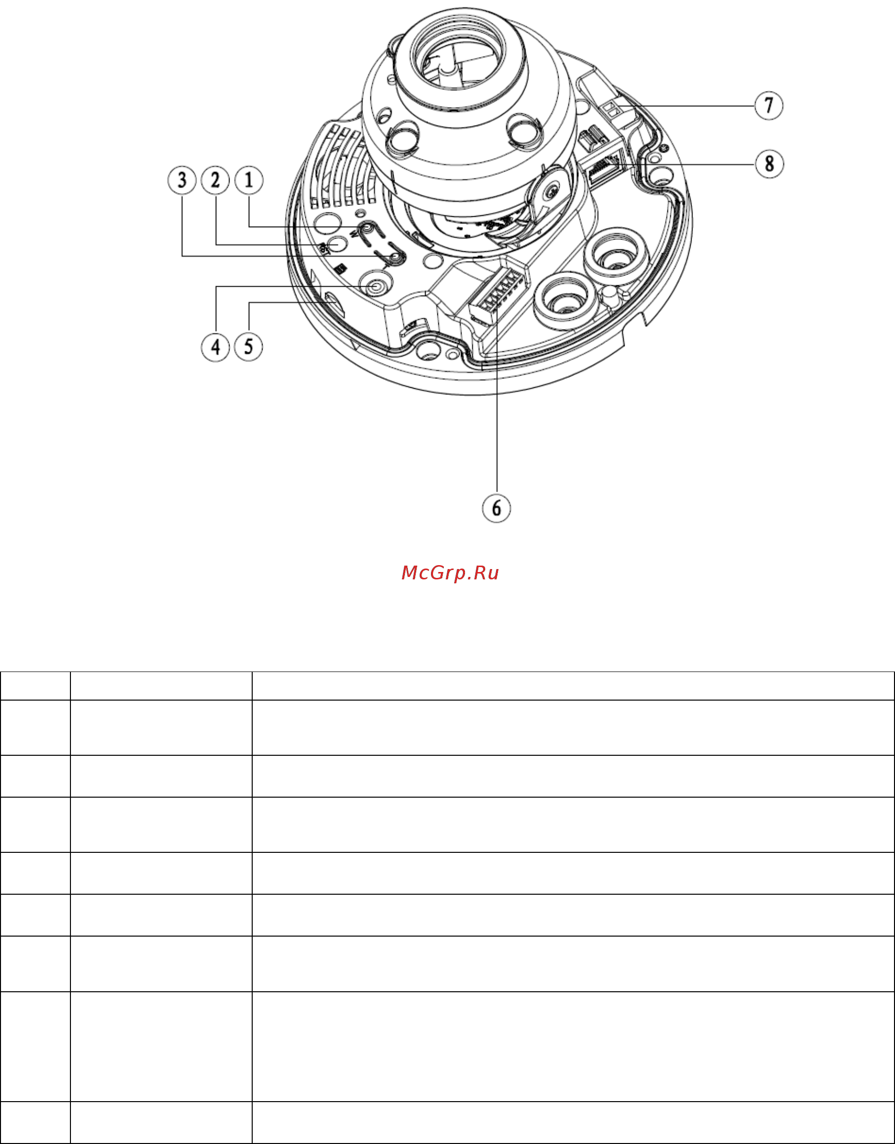 RVi RVi-IPC38VM4 Инструкция по быстрому запуску онлайн [3/8] 218489
