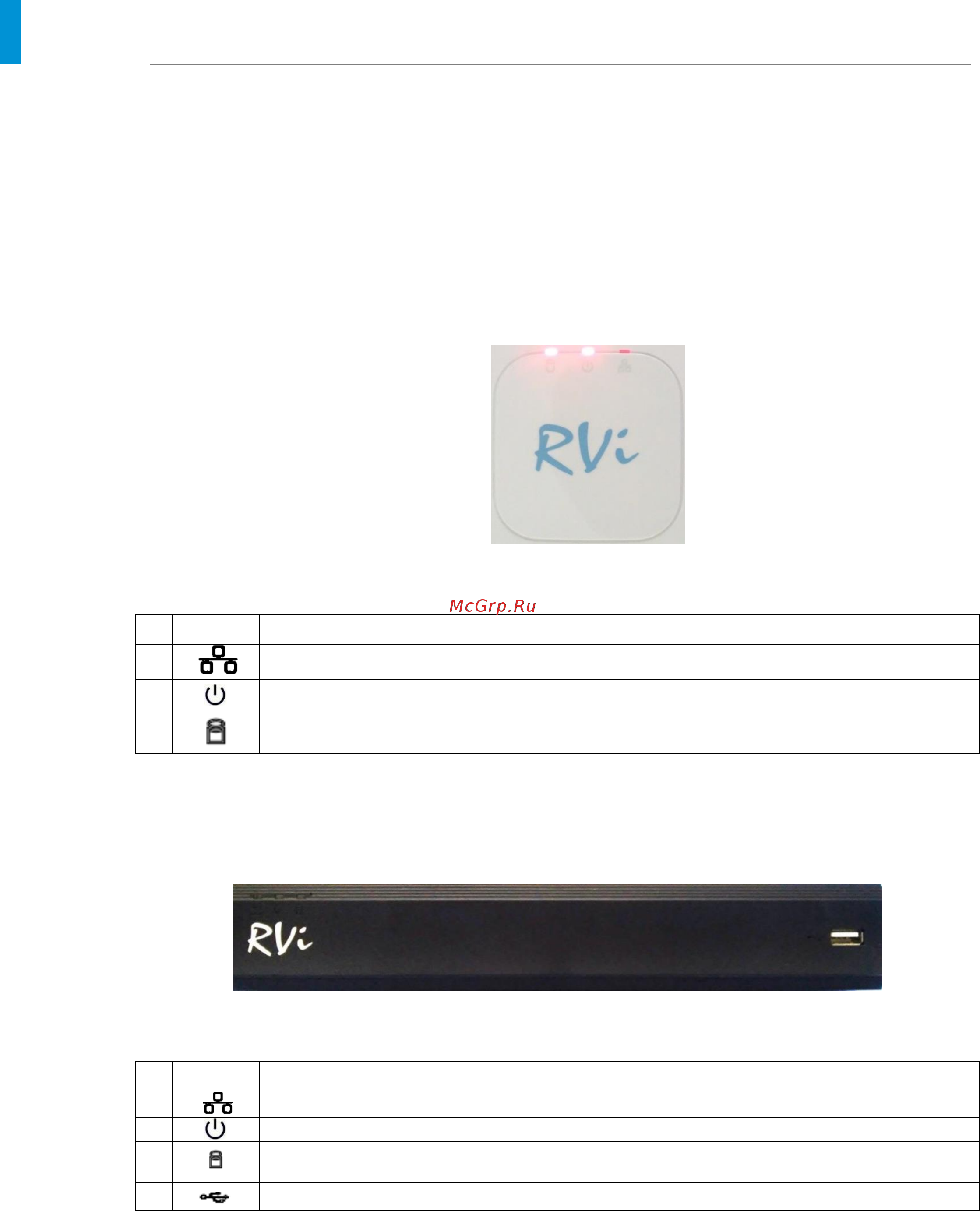 RVi RVi-R08LA-C V.2 [11/179] Описание передней панели регистратора rvi r04la c v приведено