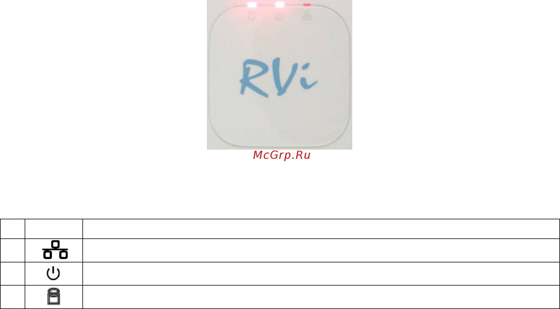 RVi RVi-HDR04LA-M Инструкция по быстрому запуску онлайн [3/9] 218507