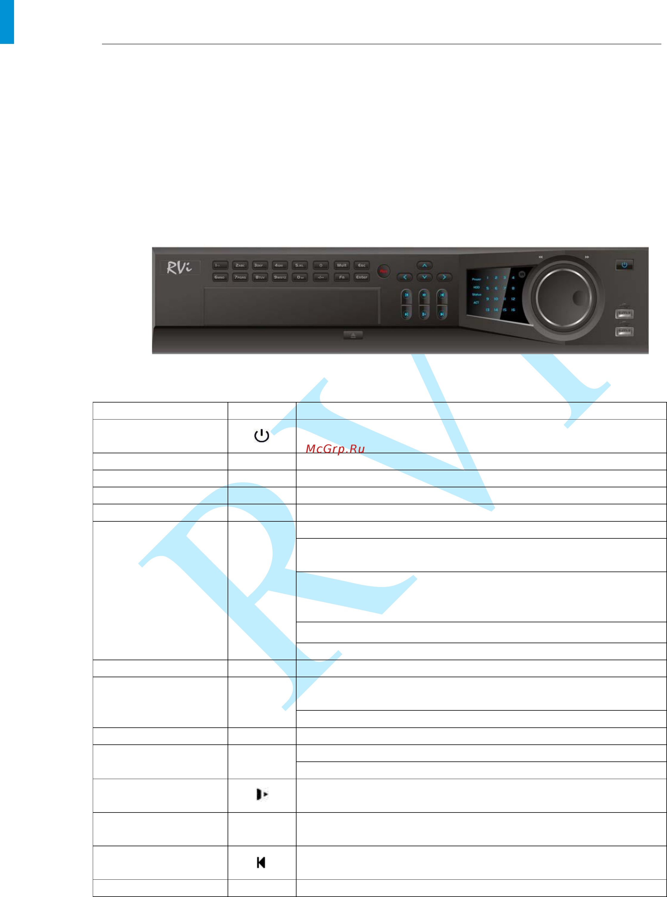 RVi RVi-HR16/64-4K [12/255] Руководство по эксплуатации