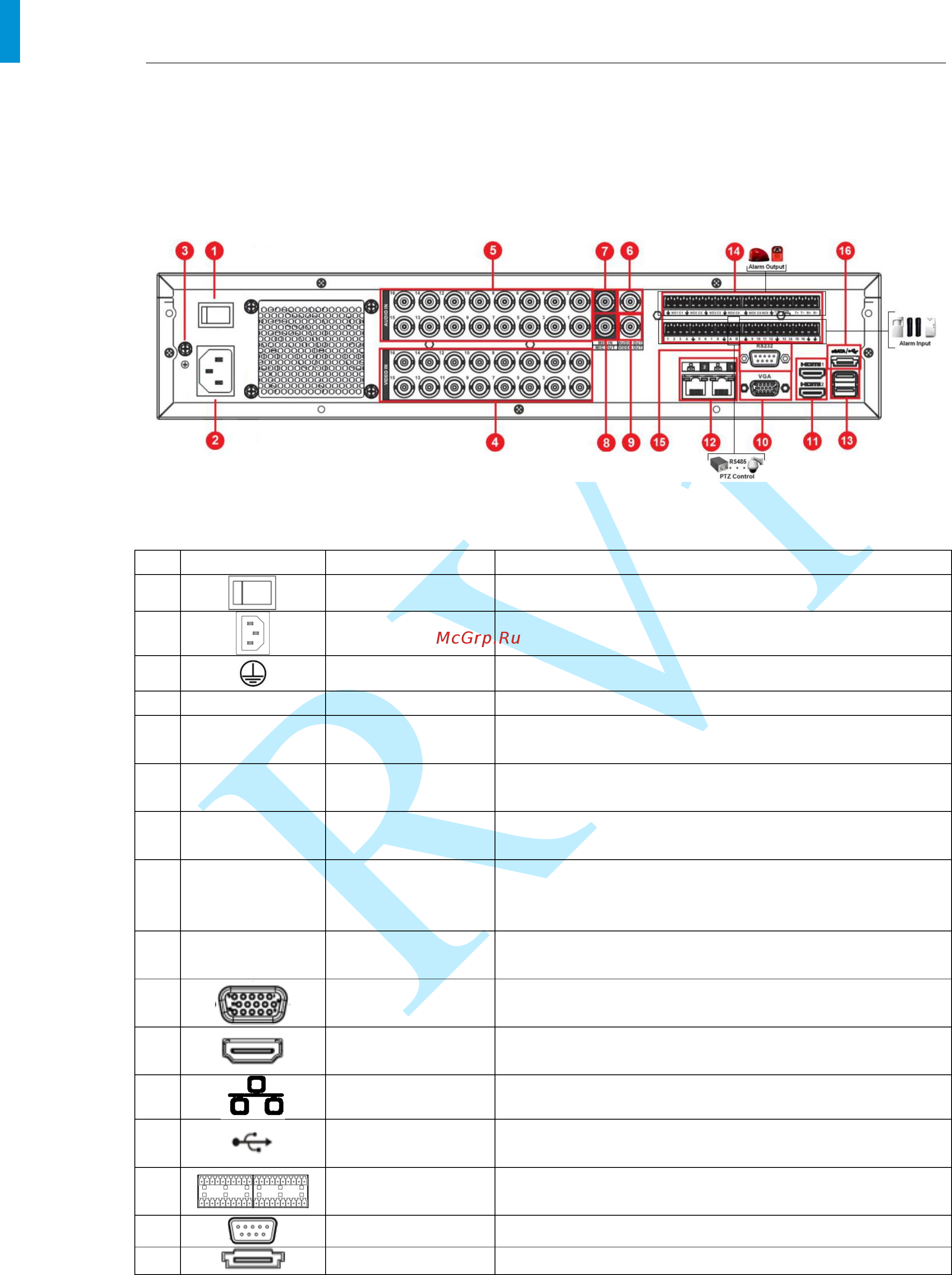 RVi RVi-HR16/64-4K [14/255] Руководство по эксплуатации