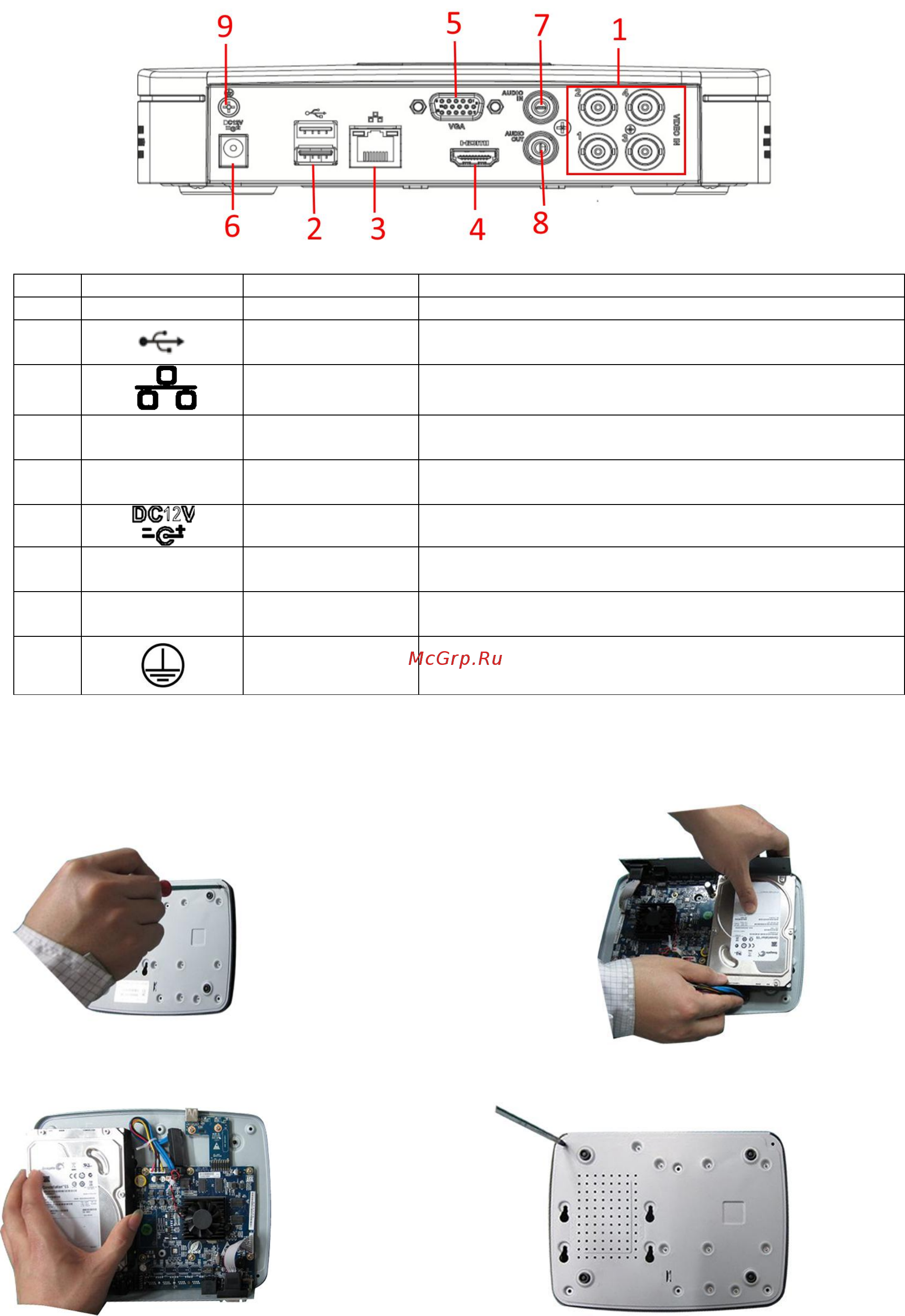 RVi RVi-R04LA-C [12/24] Усталяванне hdd