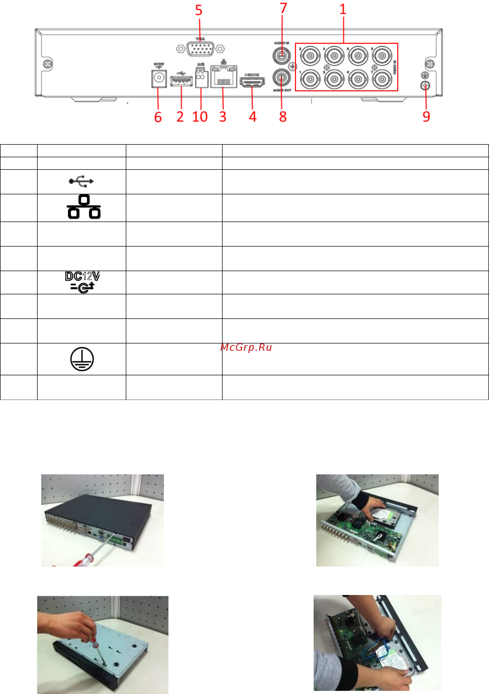 RVi RVi-R08LA-C [12/24] Усталяванне hdd