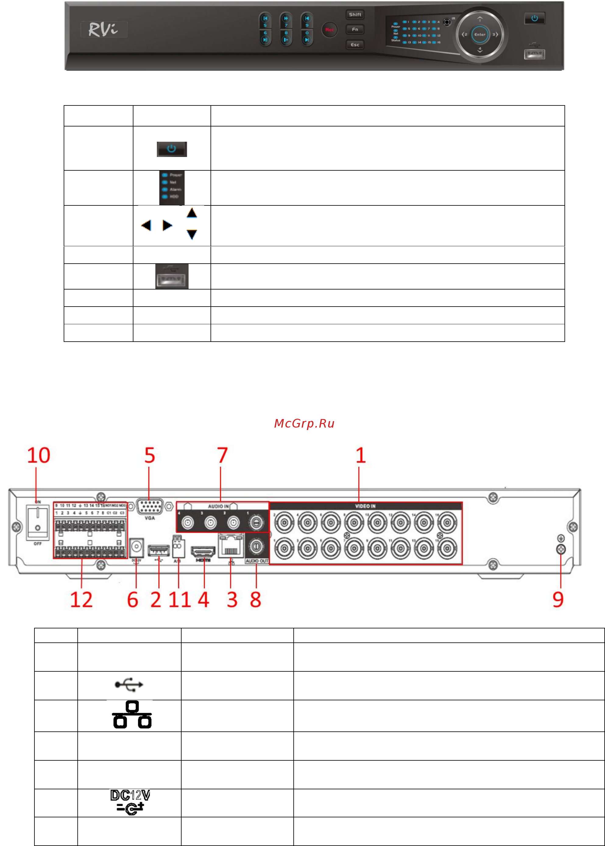 RVi СVI RVi-R16LB-C [4/24] Элементы корпуса и разъемы