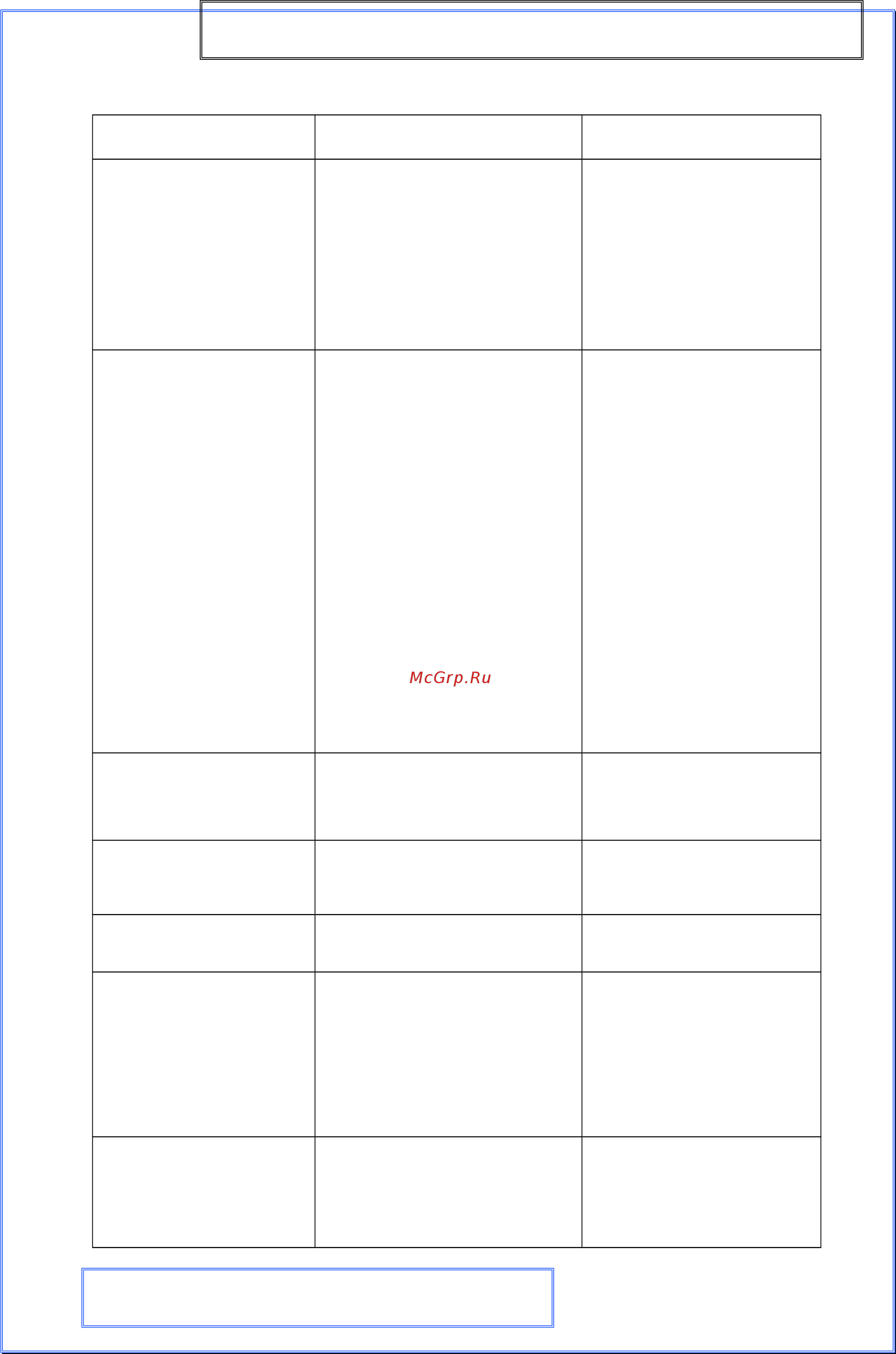 Eurosoba 600 [13/16] Повреждение