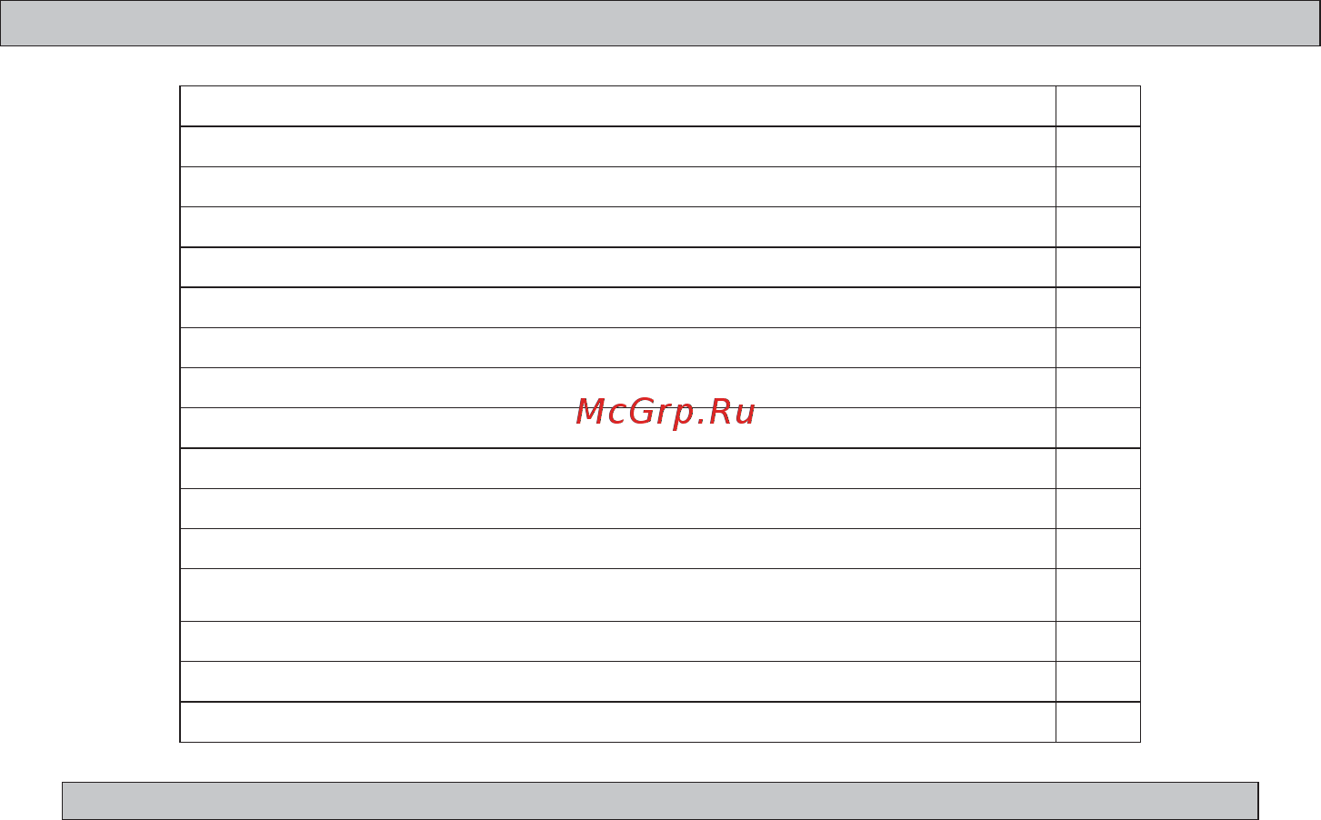 Candy CCPN 200 ISRU (IWRU) [21/39] Общие сведения общие сведения 2