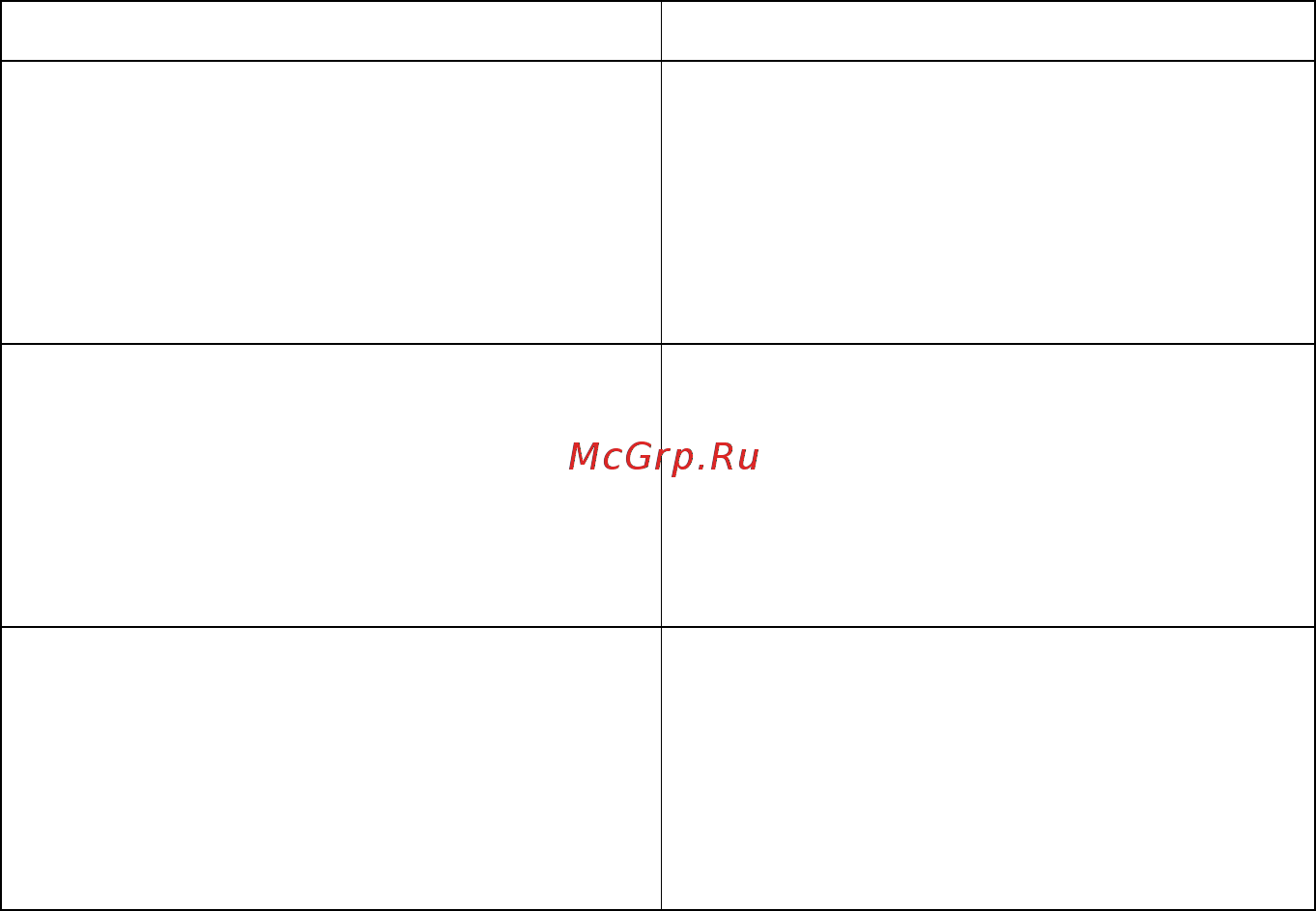 RVi RVi-HDC321VB-T (2.8) [13/20] Гарантыйны талон