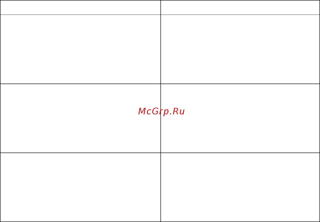 RVi RVi-HDC311VB-C (3.6) [14/21] Гарантыйны талон