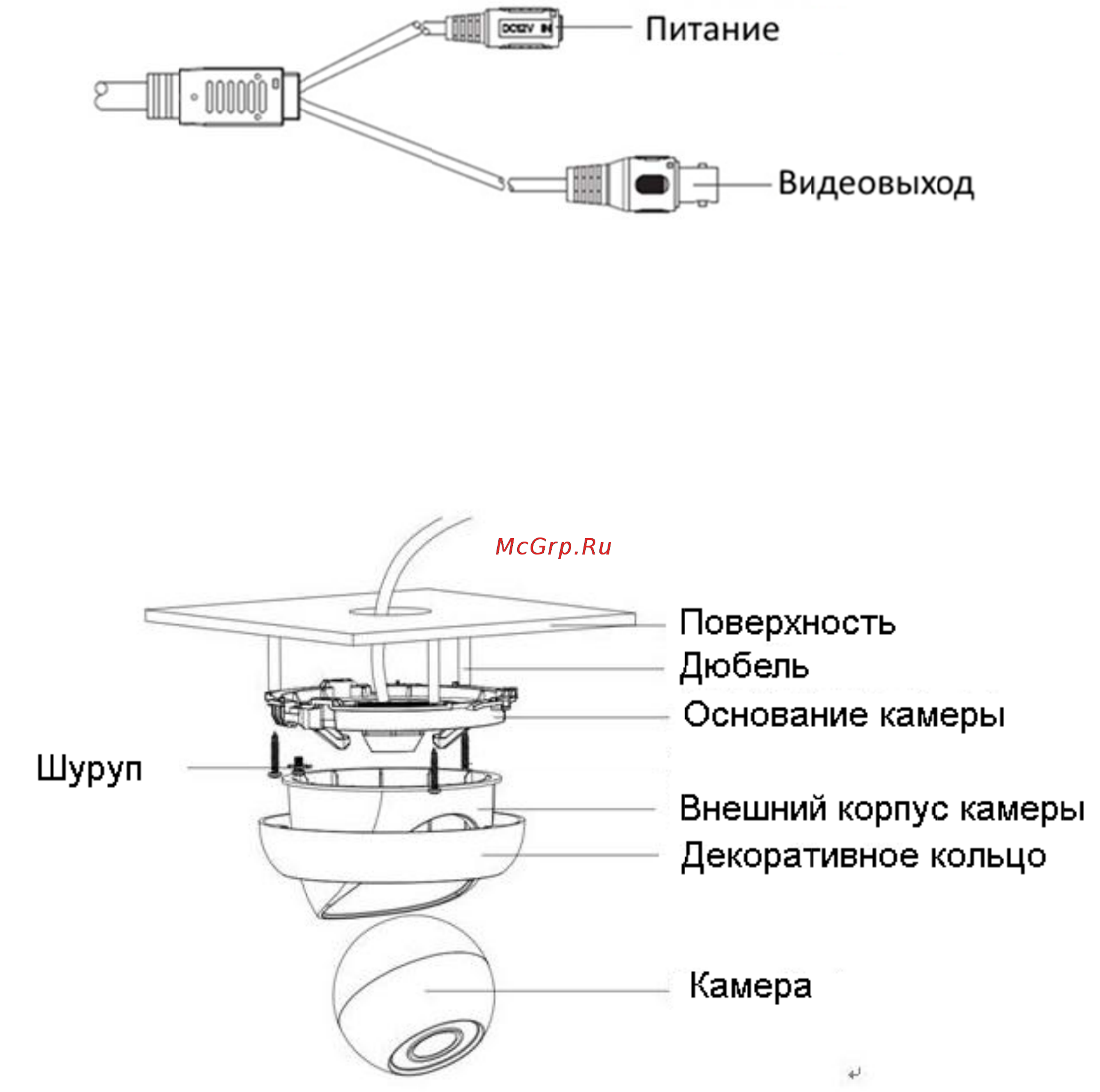 RVi RVi-HDC311VB-C (3.6) Руководство по эксплуатации онлайн [5/21] 218622