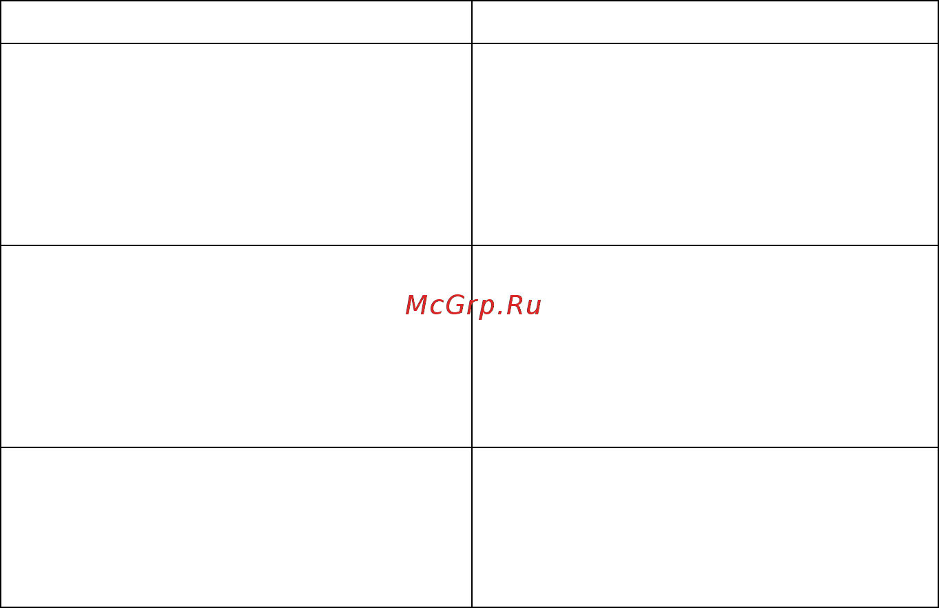 RVi RVi-HDC421-T (2.8-12) Руководство по эксплуатации онлайн [21/21] 218623