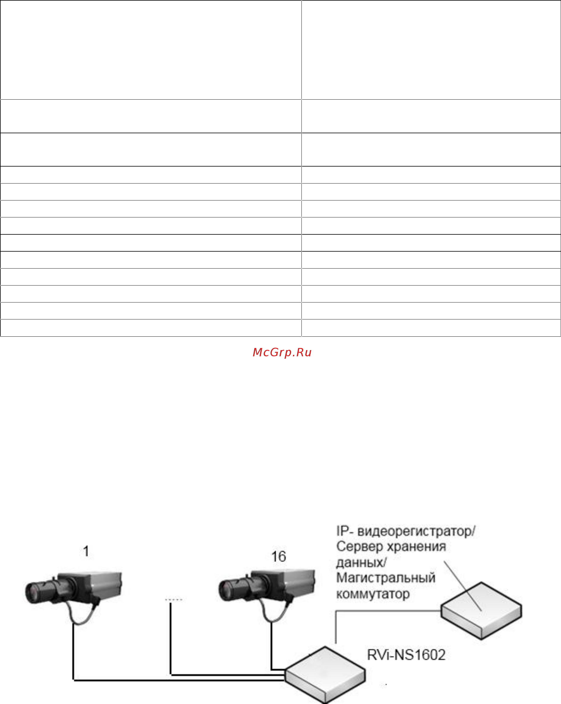 RVi RVi-NS1602 Руководство по эксплуатации онлайн [11/21] 218637