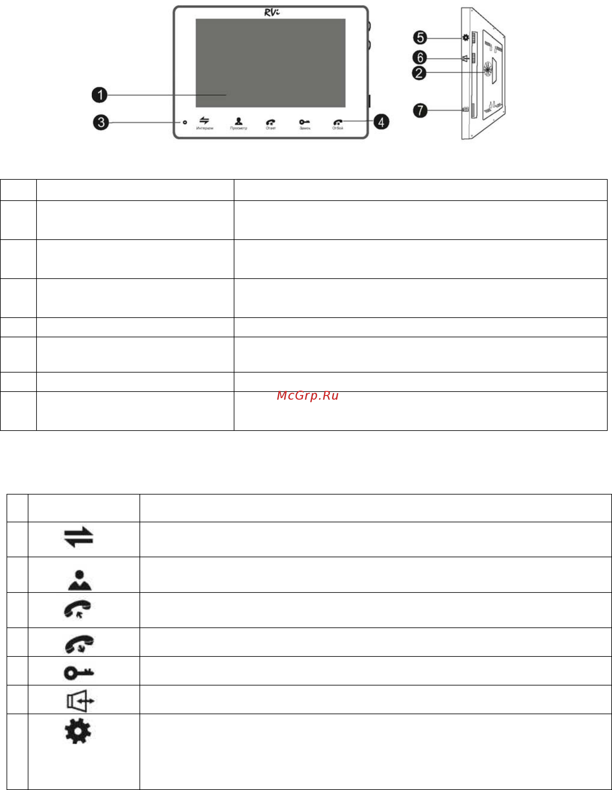 RVi RVi-VD7-11M [37/48] Тұрғын үй жəне жалғағыштар элементтері