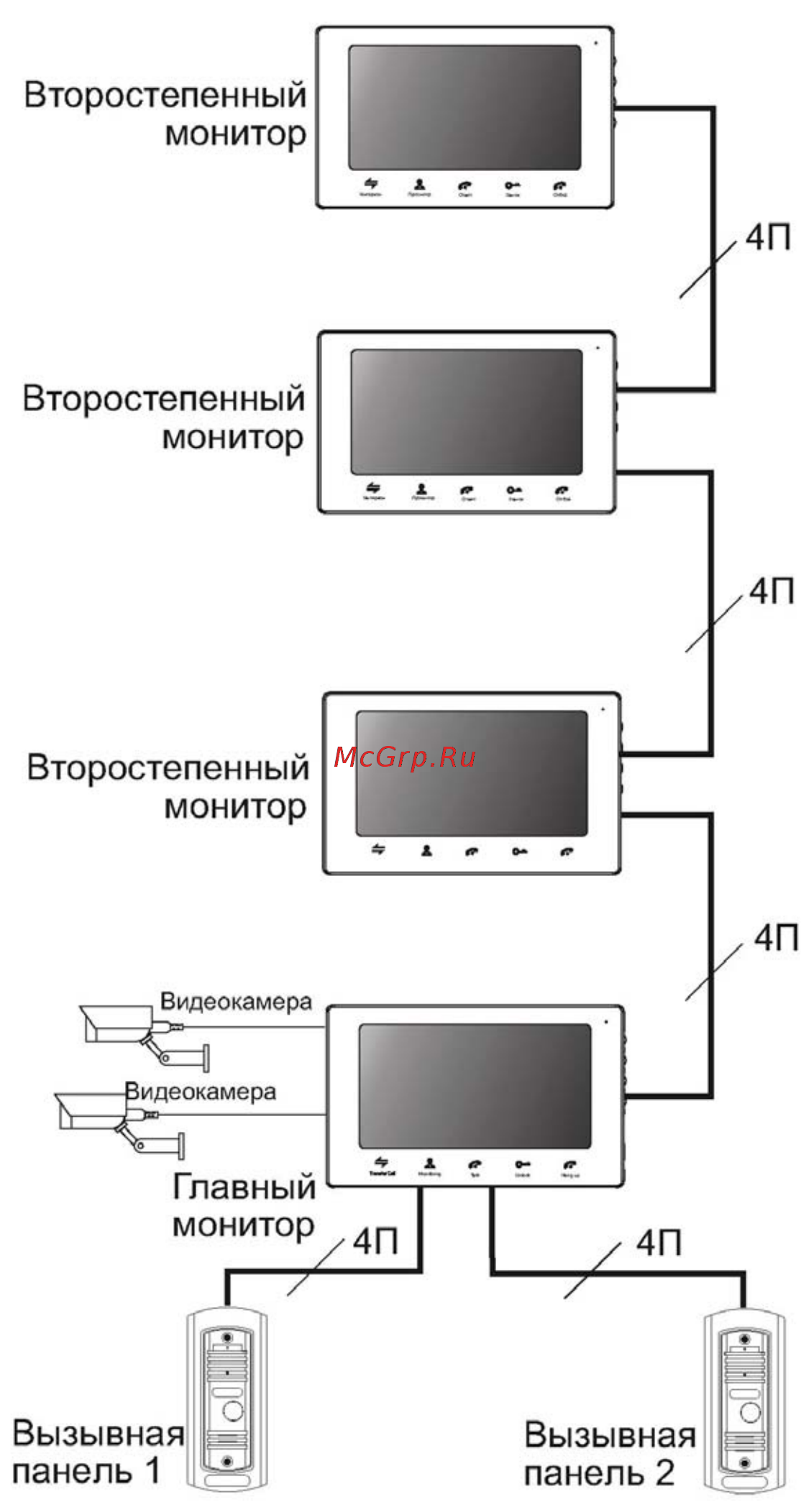 RVi RVi-VD7-11M [39/48] Схемасы