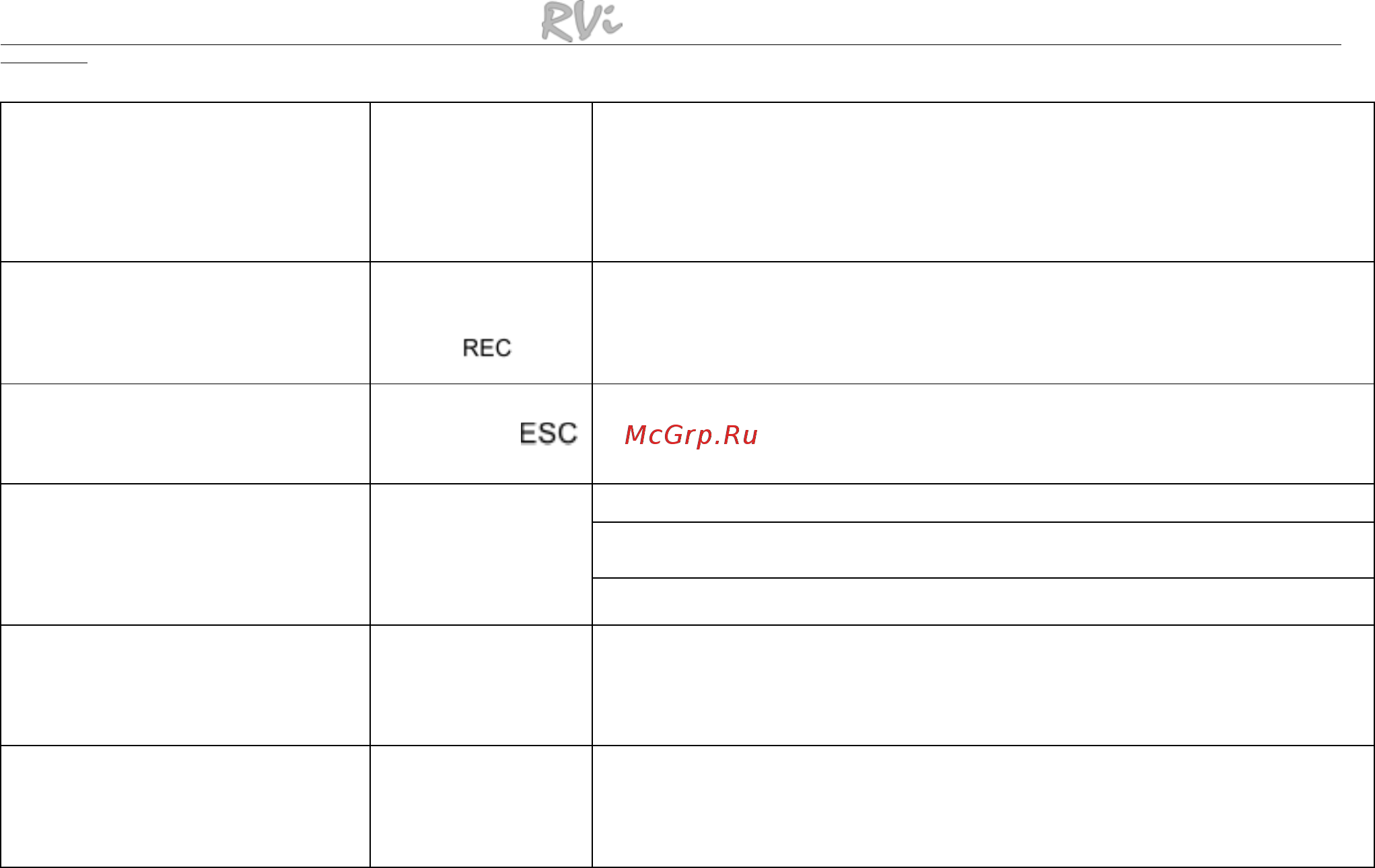 RVi (NVR) RVi-IPN16/2 Краткая инструкция по эксплуатации онлайн [5/12] 316422