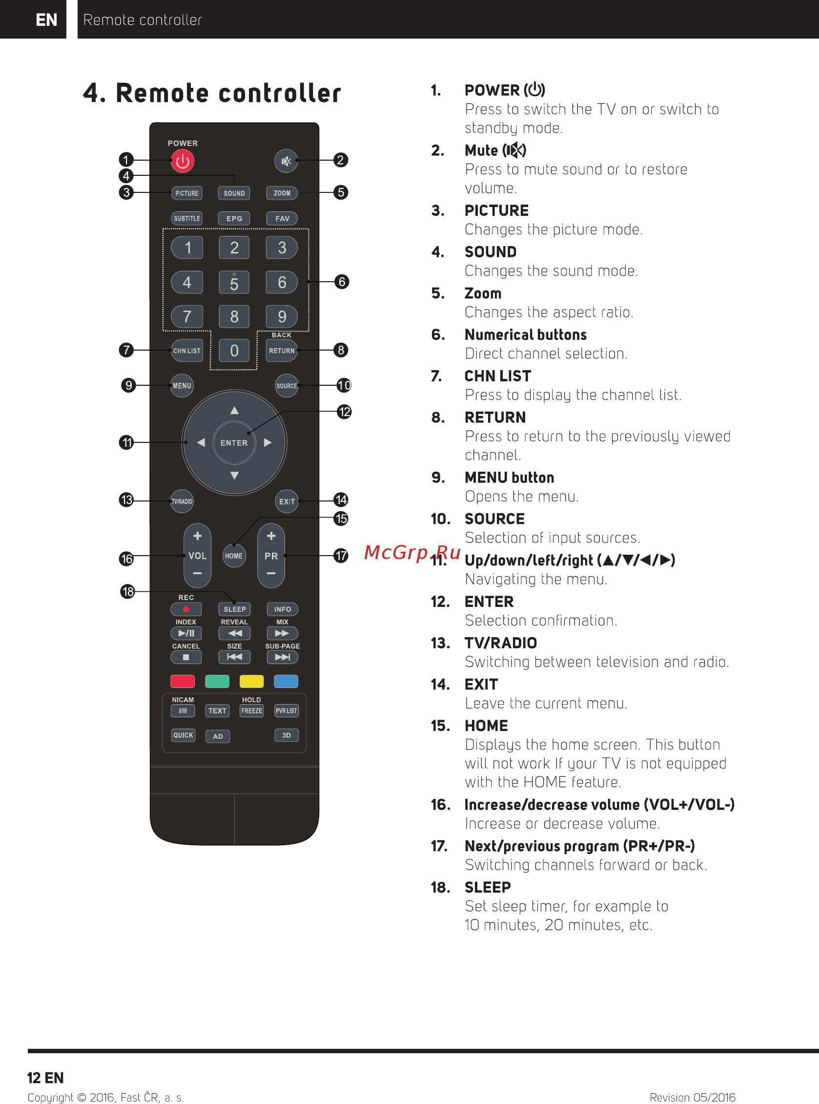 Sencor SLE 49F57TCS [13/40] Remote controller