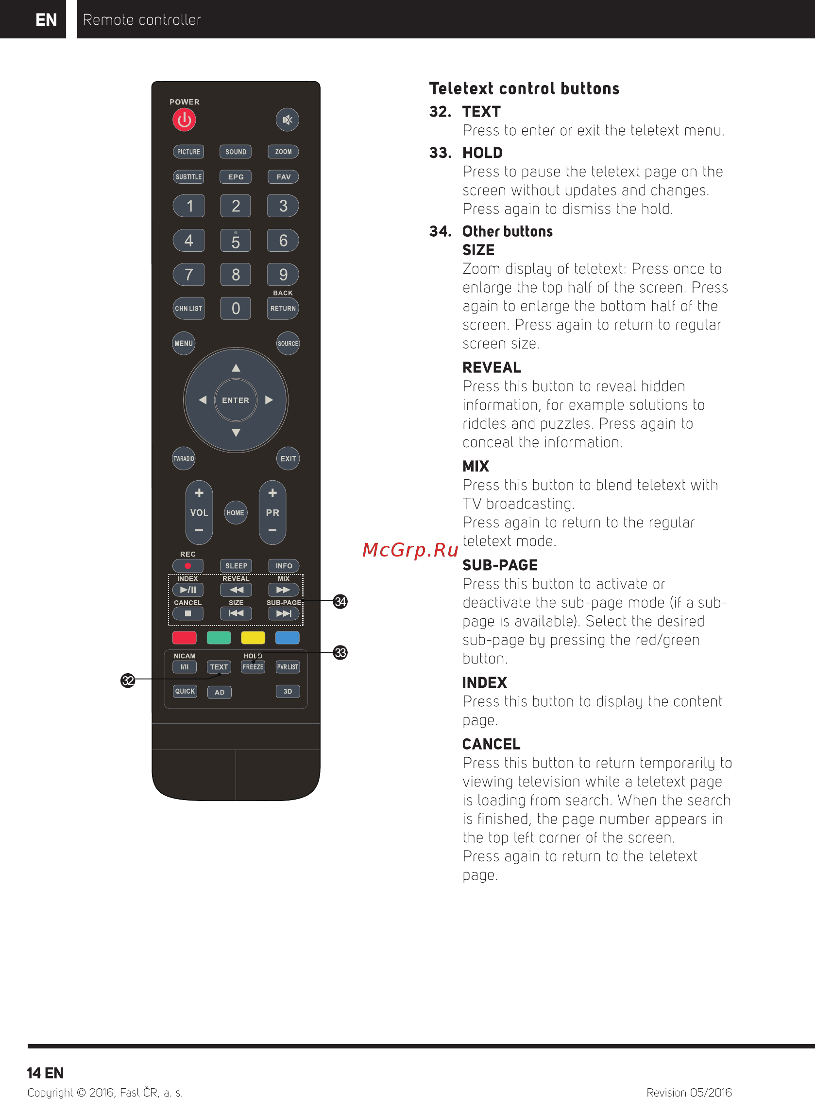 Sencor SLE 49F57TCS [15/40] En b remote controller