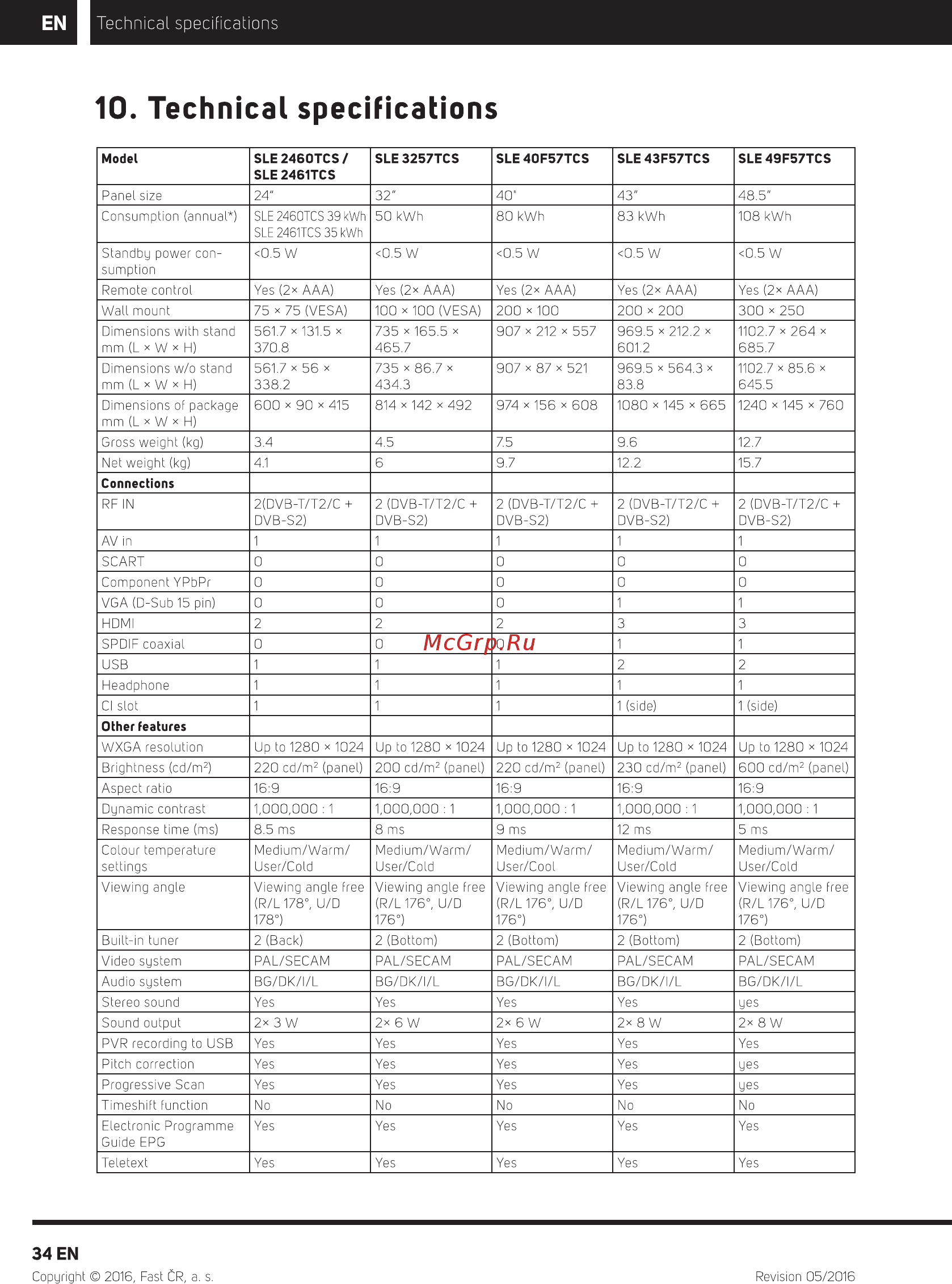 Sencor SLE 49F57TCS [35/40] Technical specifications