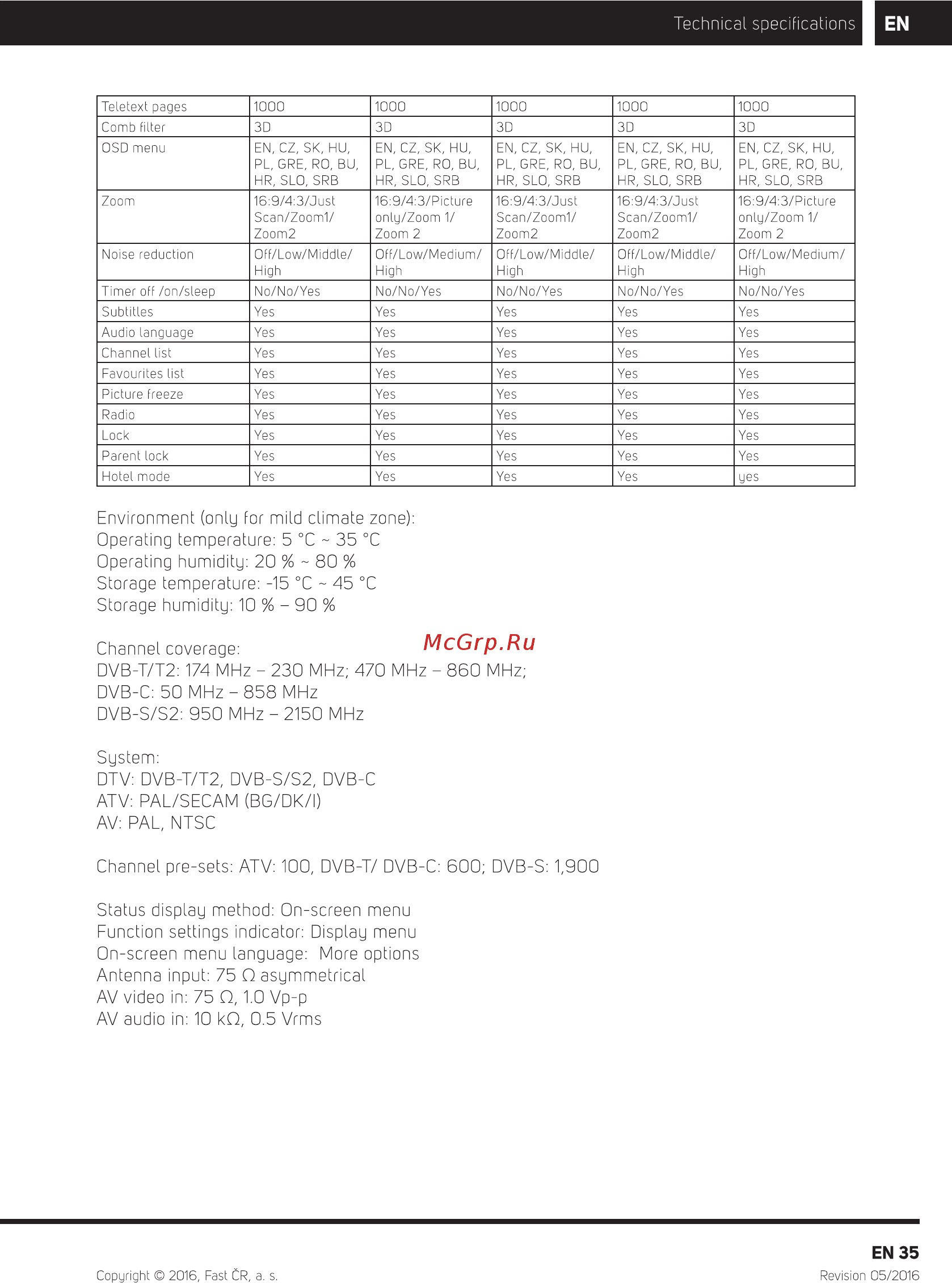 Sencor SLE 49F57TCS [36/40] Technical specifications b en