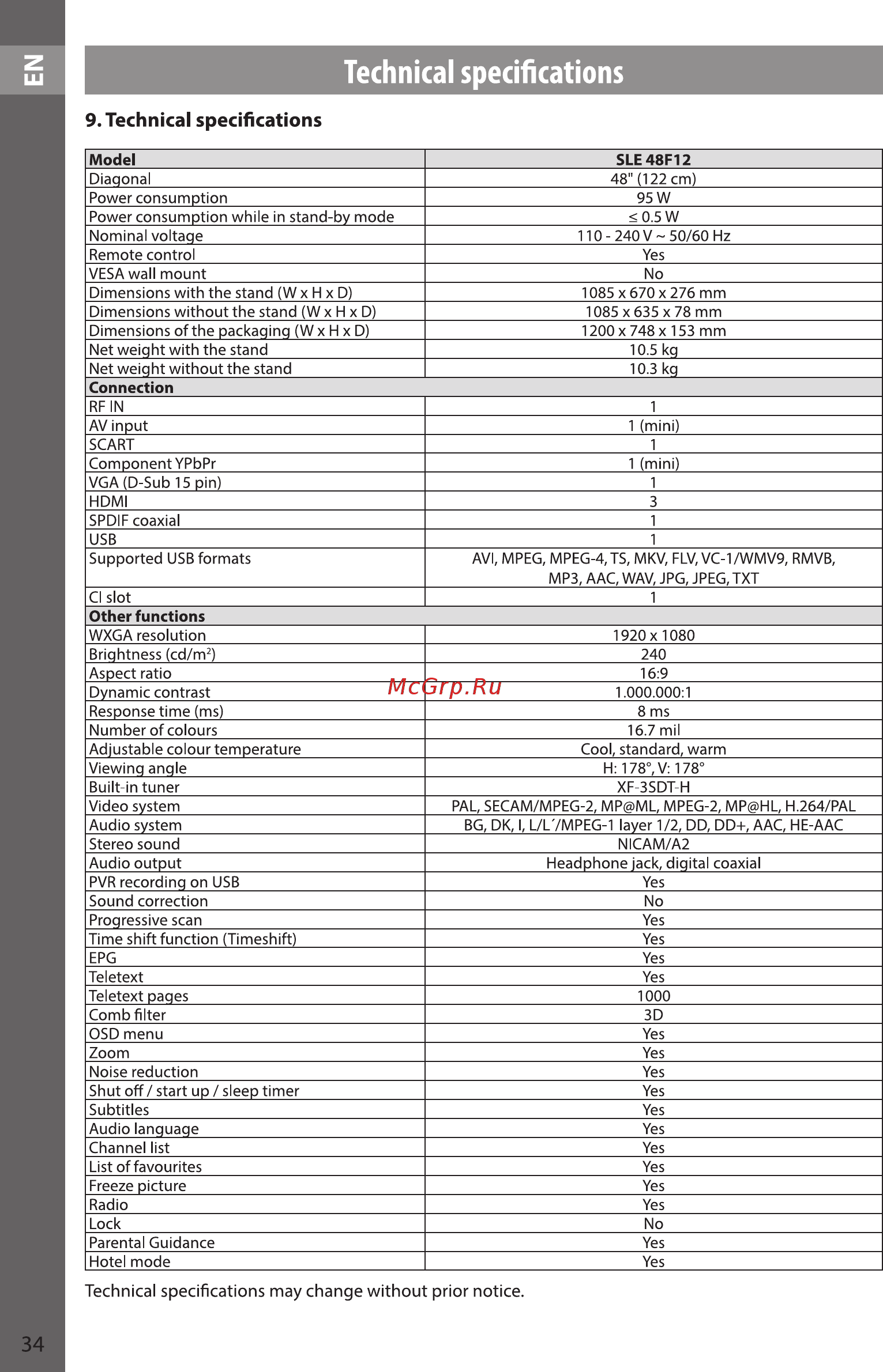 Sencor SLE 48F12 [34/37] Technical specifications