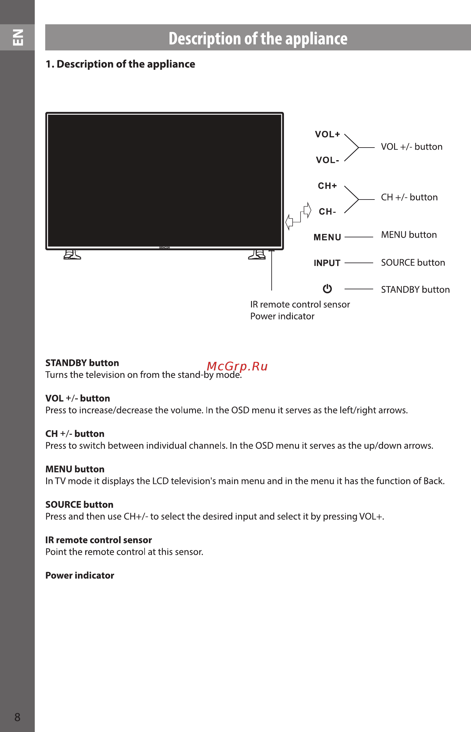 Sencor SLE 48F12 [8/37] Description of the appliance